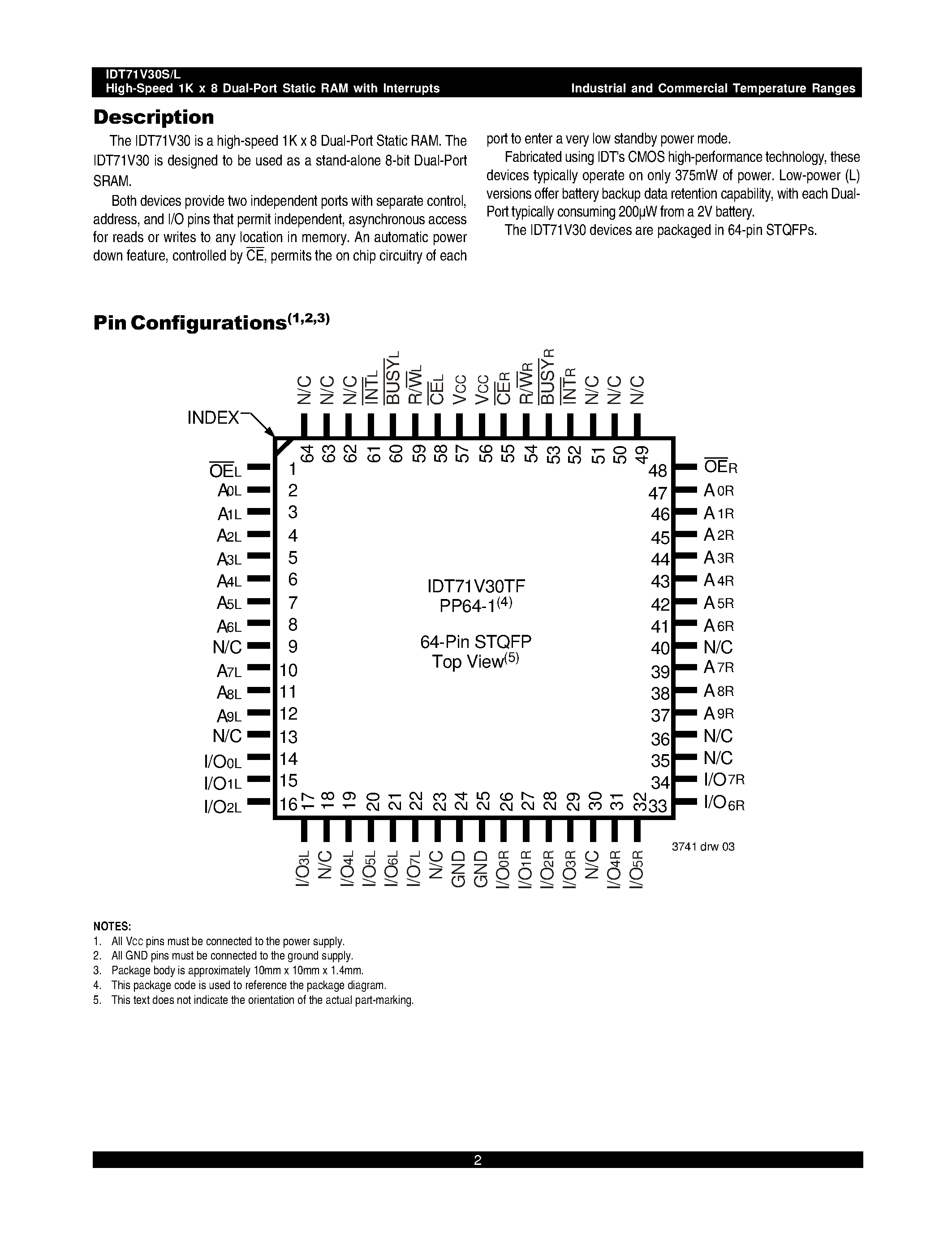 Даташит на микросхему IDT71V30S55TFI страница 2 Даташит IDT71V30S55TFI - HIGH-SPEED 3.3V 1K X 8 DUAL-PORT STATIC RAM страница 2