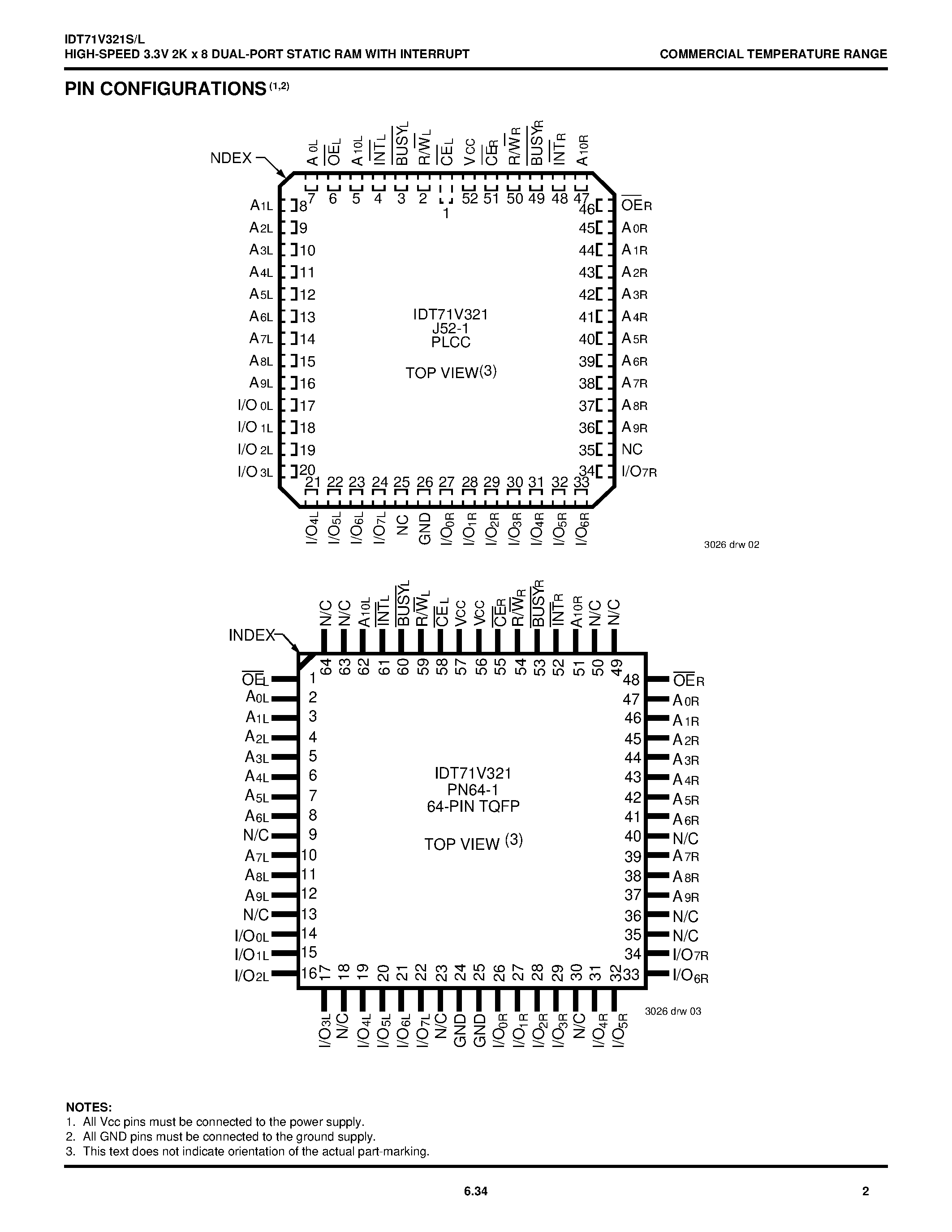 Datasheet IDT71V321S35J - HIGH-SPEED 3.3V 2K x 8 DUAL-PORT STATIC RAM WITH INTERRUPT page 2