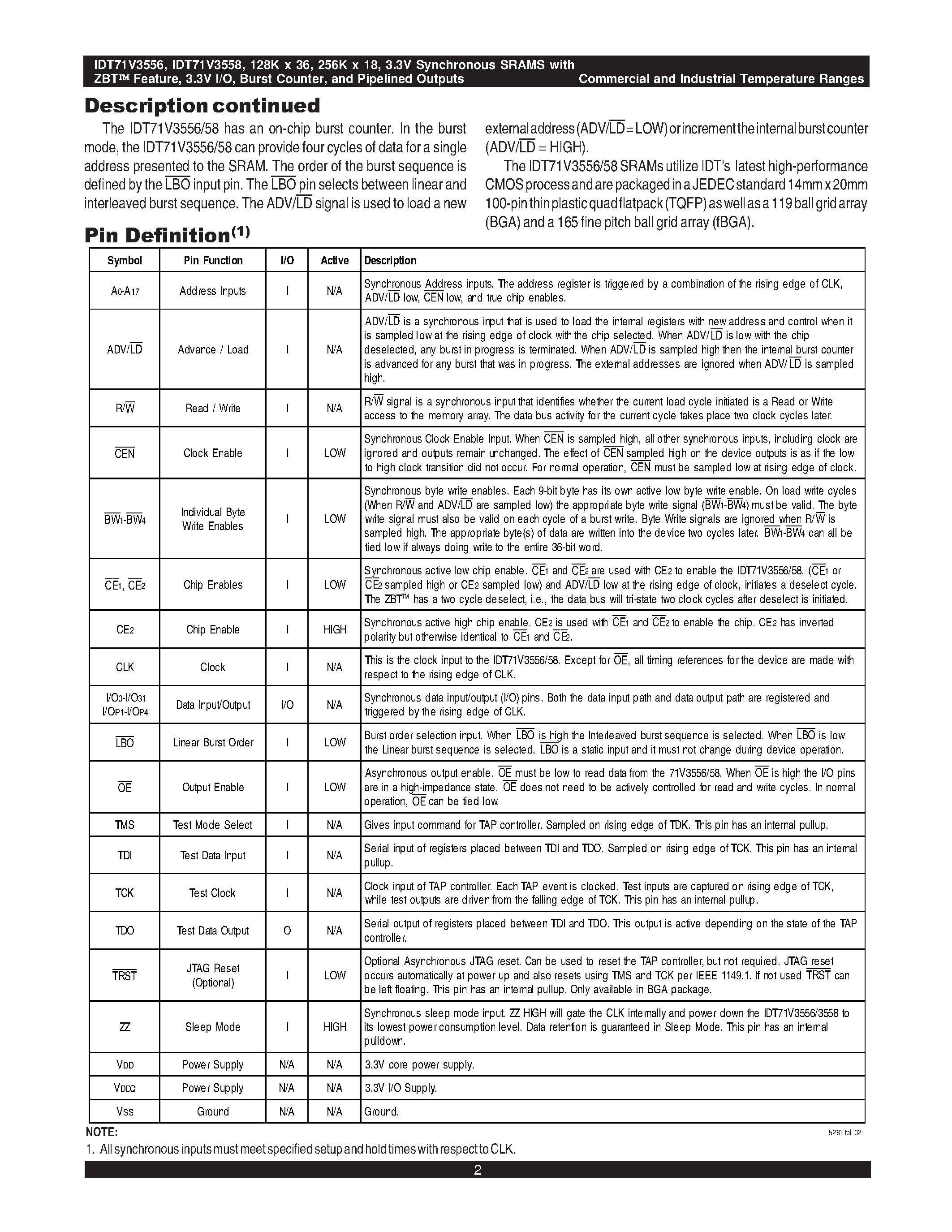 Datasheet IDT71V3556S166PFGI page 2 Datasheet IDT71V3556S166PFGI - 128K x 36/ 256K x 18 3.3V Synchronous ZBT SRAMs 3.3V I/O/ Burst Counter Pipelined Outputs page 2