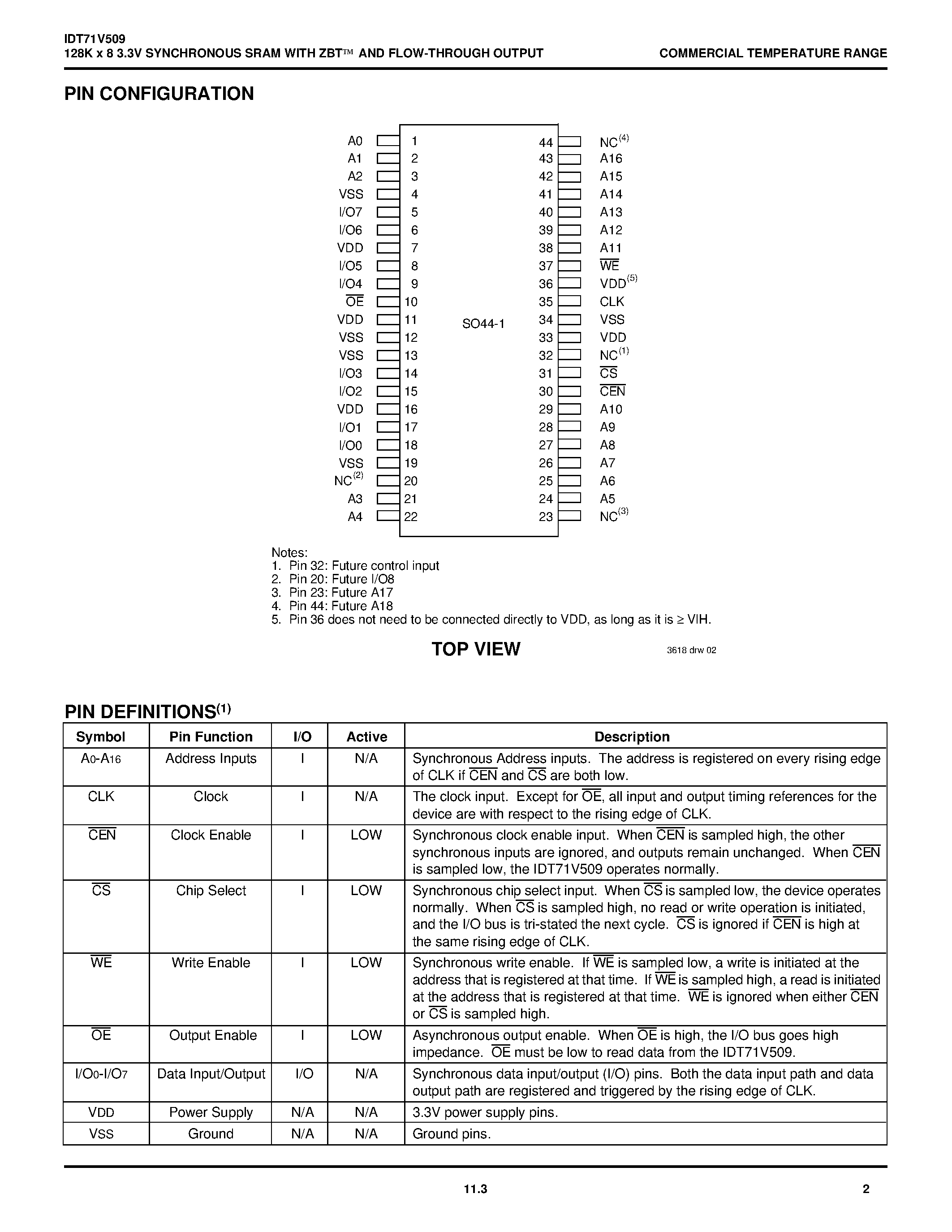 Datasheet IDT71V509S50Y - 128K x 8 3.3V SYNCHRONOUS SRAM WITH ZBTO AND FLOW-THROUGH OUTPUT page 2
