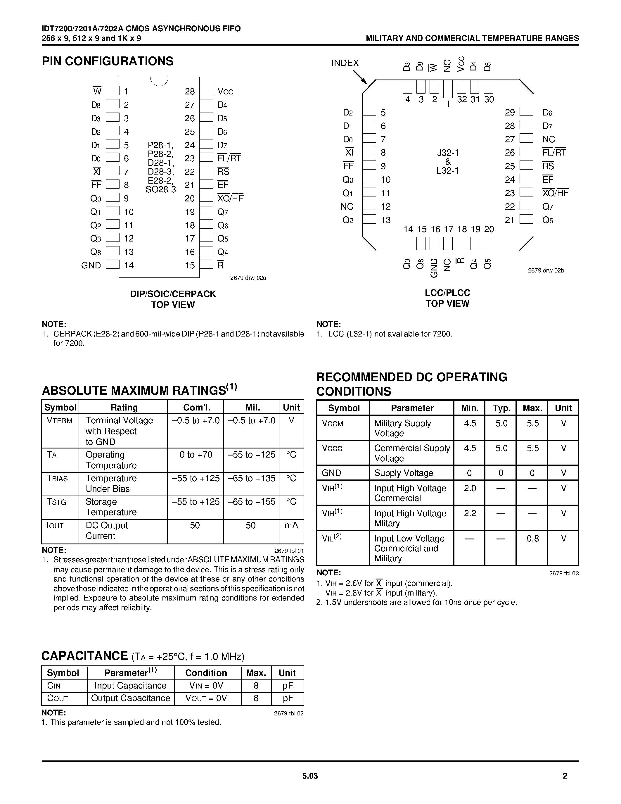 Datasheet IDT7200LA30LB - CMOS ASYNCHRONOUS FIFO 256 x 9/ 512 x 9/ 1K x 9 page 2