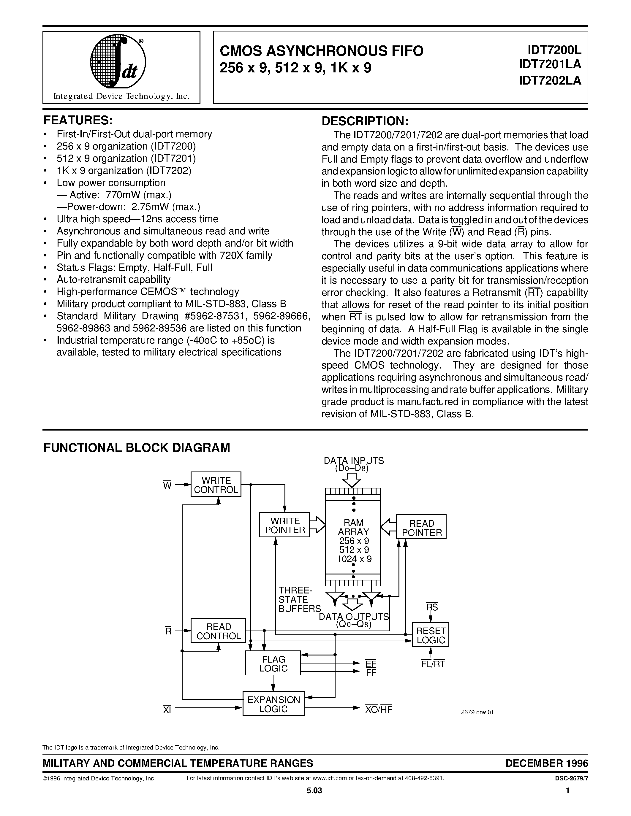 Даташит IDT7201LA12TDB - CMOS ASYNCHRONOUS FIFO 256 x 9/ 512 x 9/ 1K x 9 страница 1