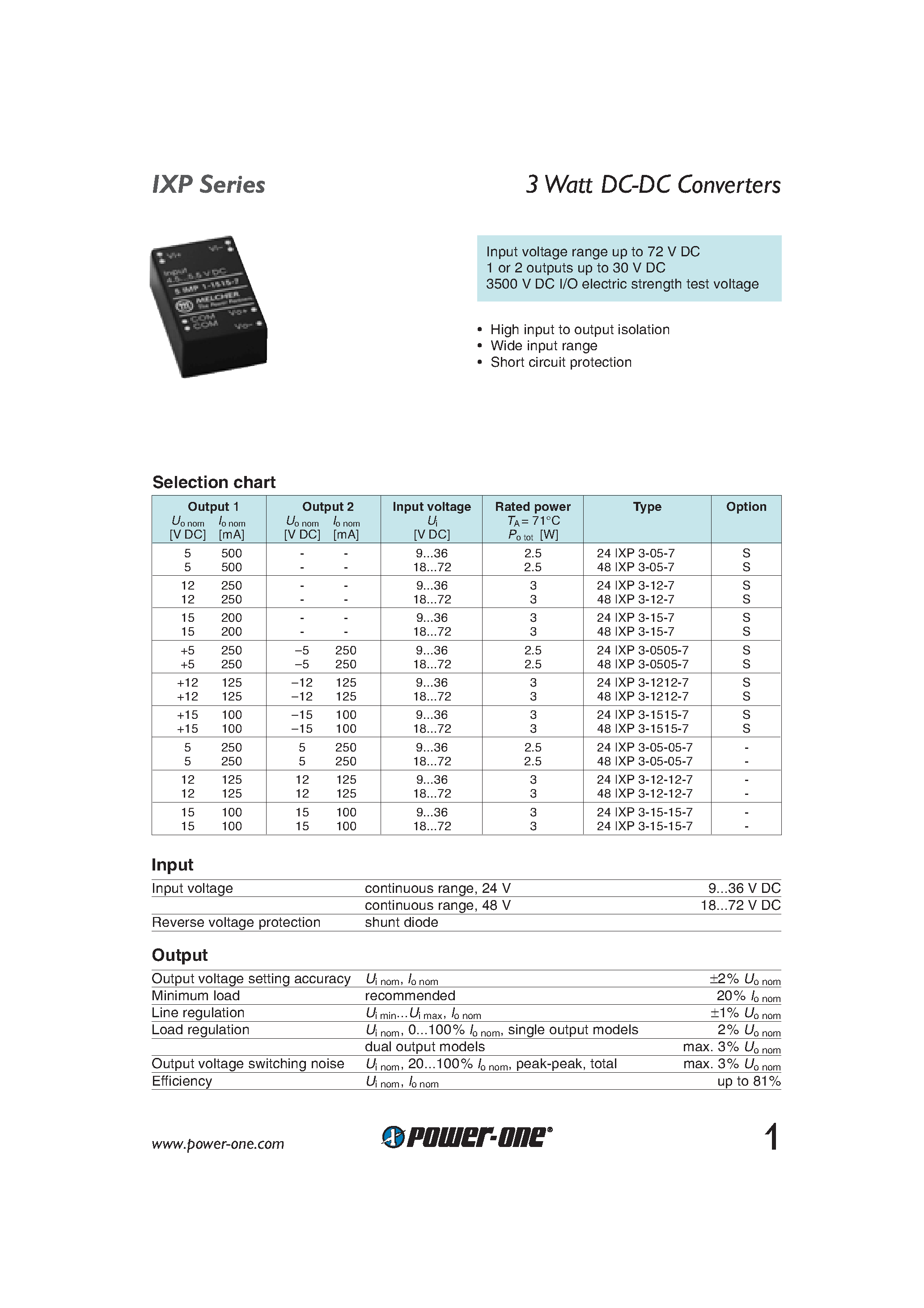 Datasheet IXP - 3 Watt DC-DC Converters page 1