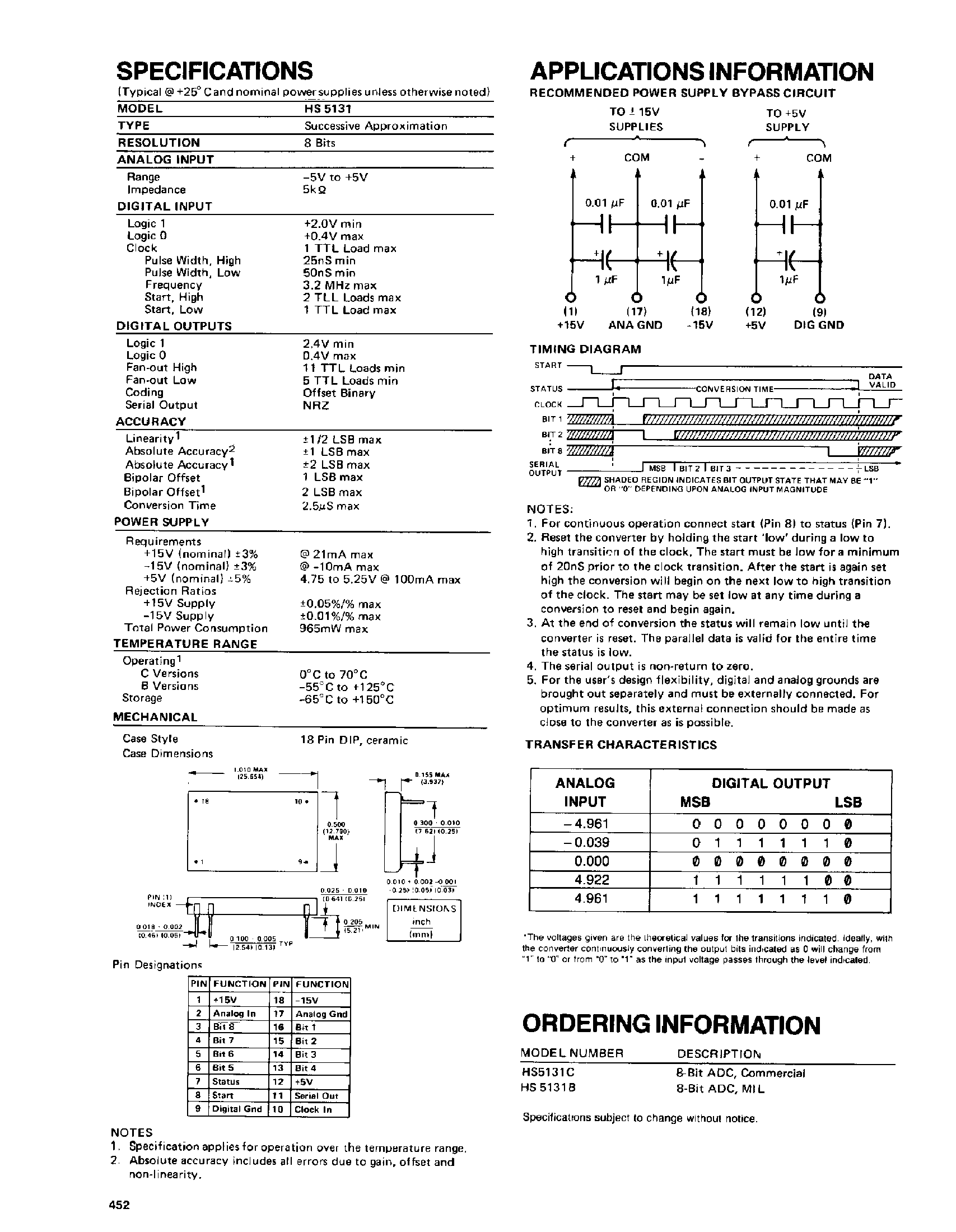Даташит HS5131 - 8 Bit / 2.5 uS ADC страница 2