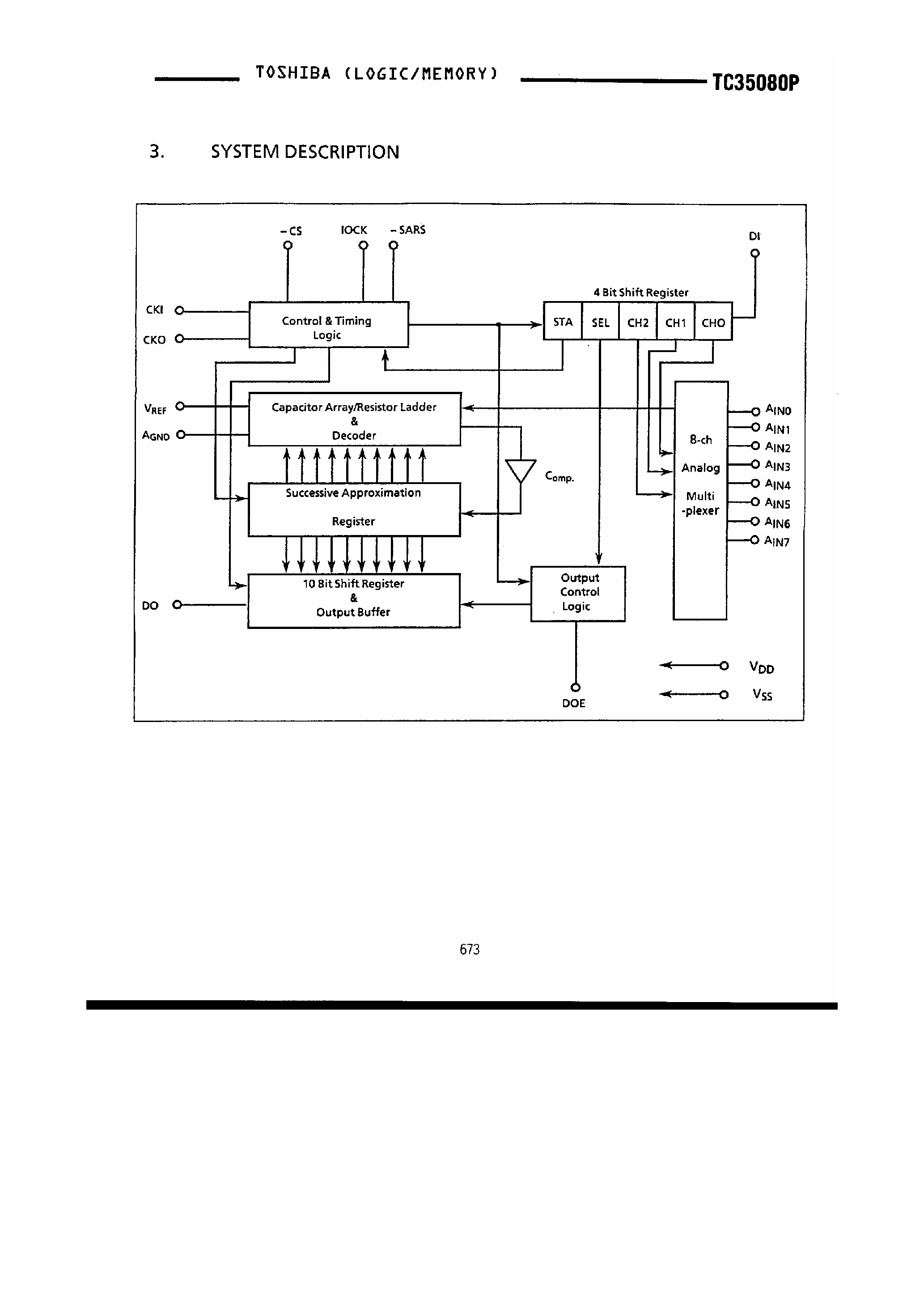 Datasheet TC35080P - CMOS A/D Converter page 2