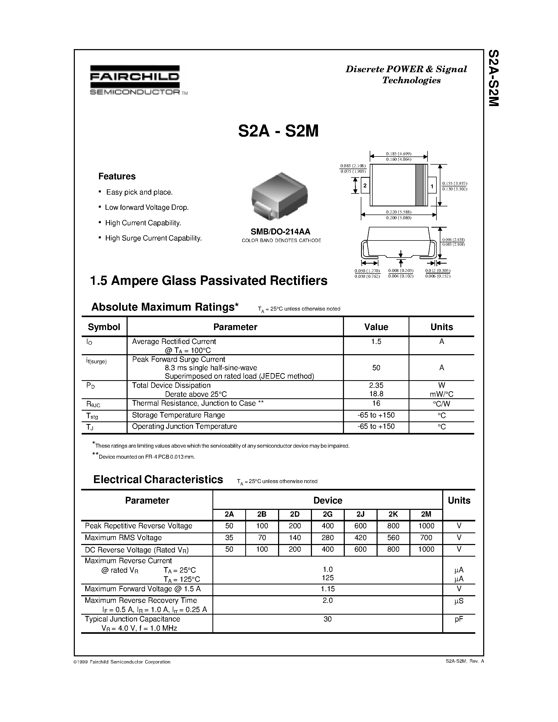 Datasheet S2d page 1 Datasheet S2d - 1.5 Ampere Glass Passivated Rectifiers page 1