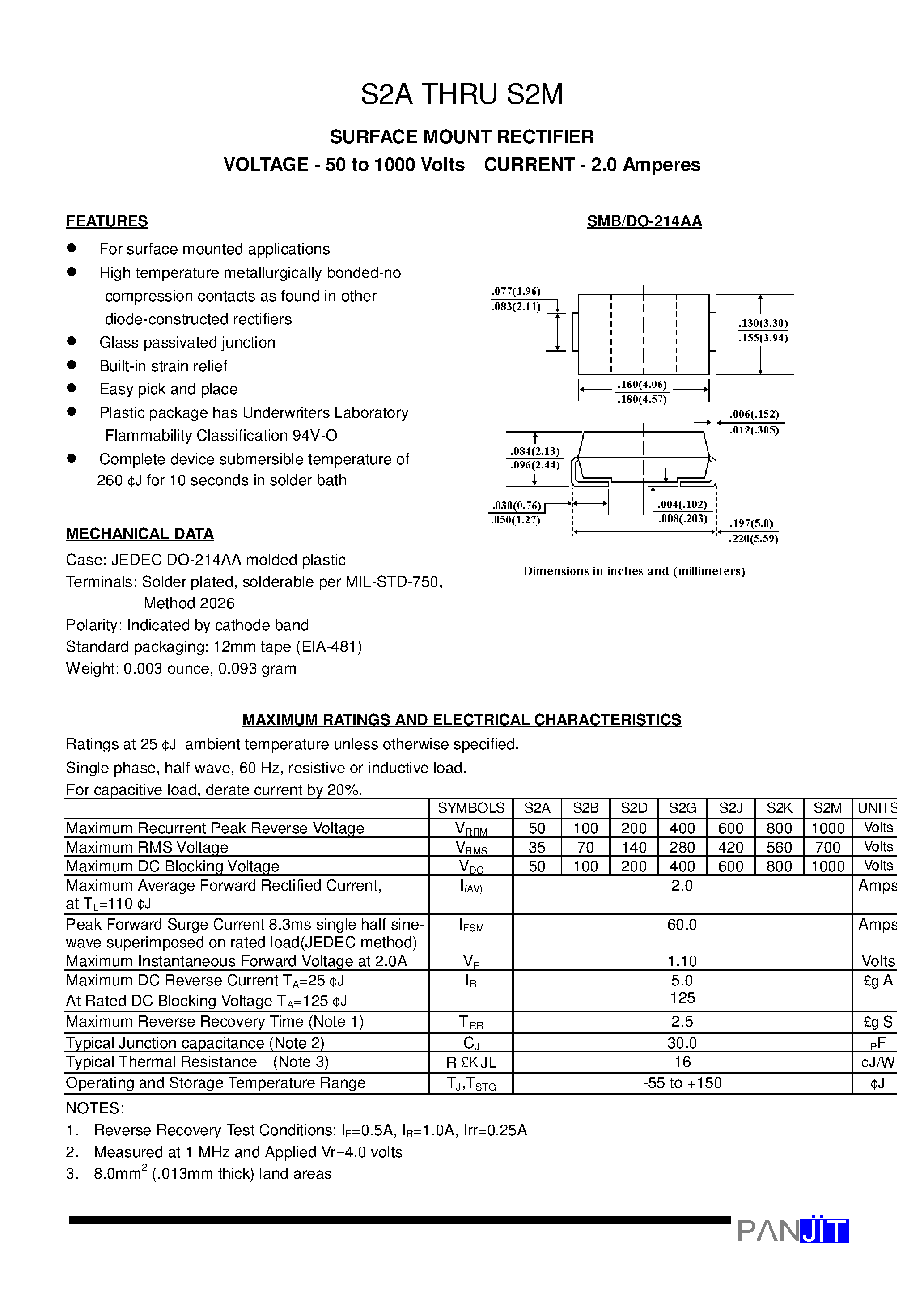 Datasheet S2D - SURFACE MOUNT RECTIFIER(VOLTAGE - 50 to 1000 Volts CURRENT - 2.0 Amperes) page 1