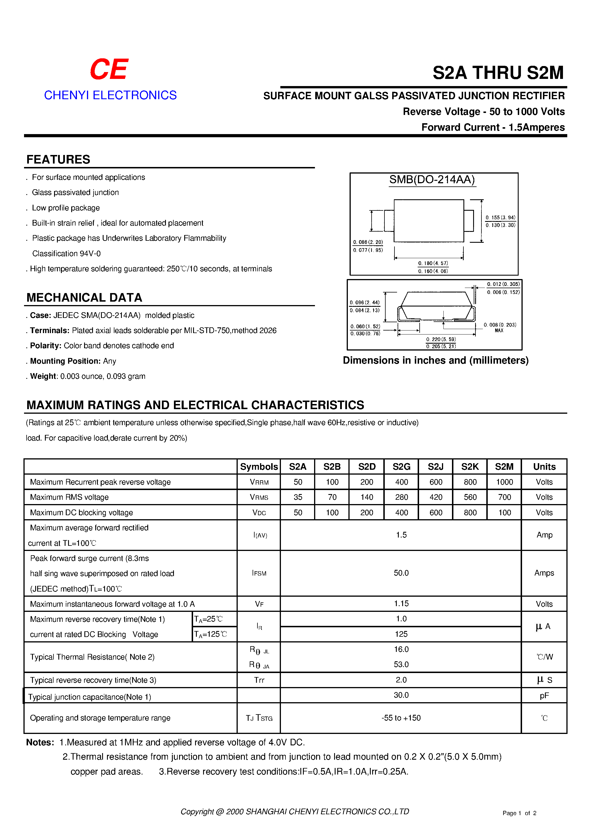 Datasheet S2G page 1 Datasheet S2G - SURFACE MOUNT GALSS PASSIVATED JUNCTION RECTIFIER page 1