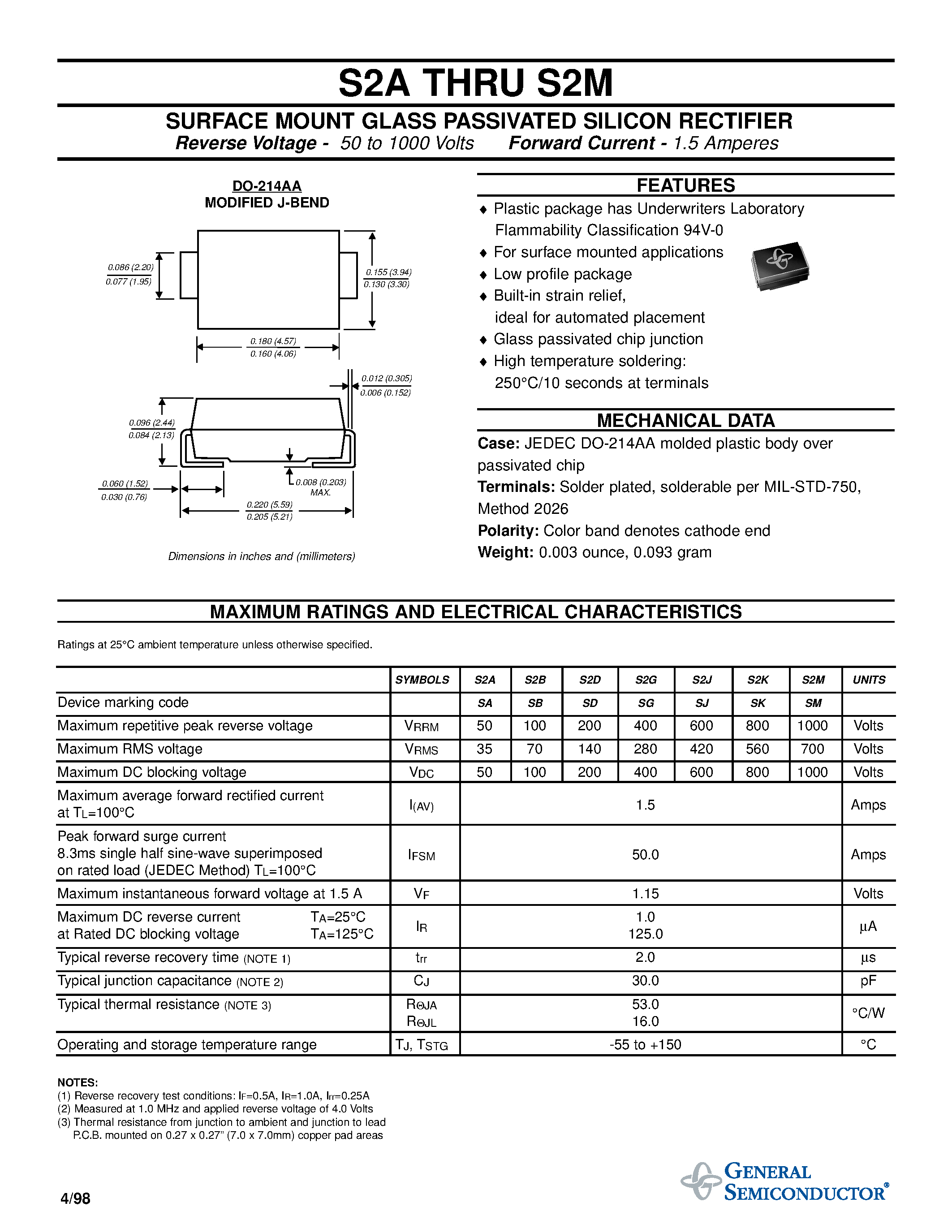 Datasheet S2M page 1 Datasheet S2M - SURFACE MOUNT GLASS PASSIVATED SILICON RECTIFIER page 1