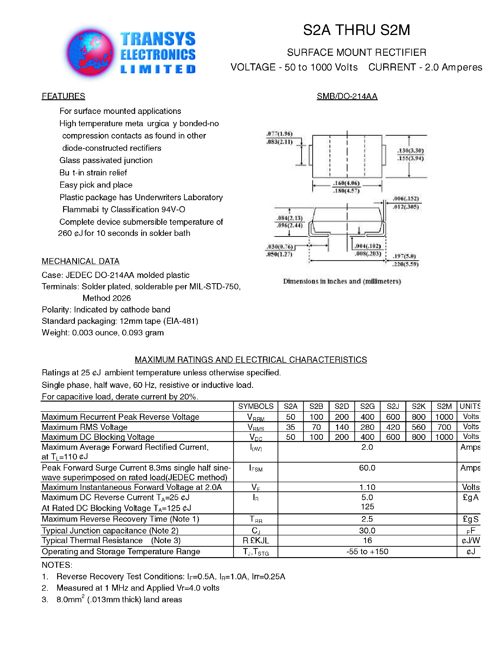Datasheet S2M - SURFACE MOUNT RECTIFIER page 1