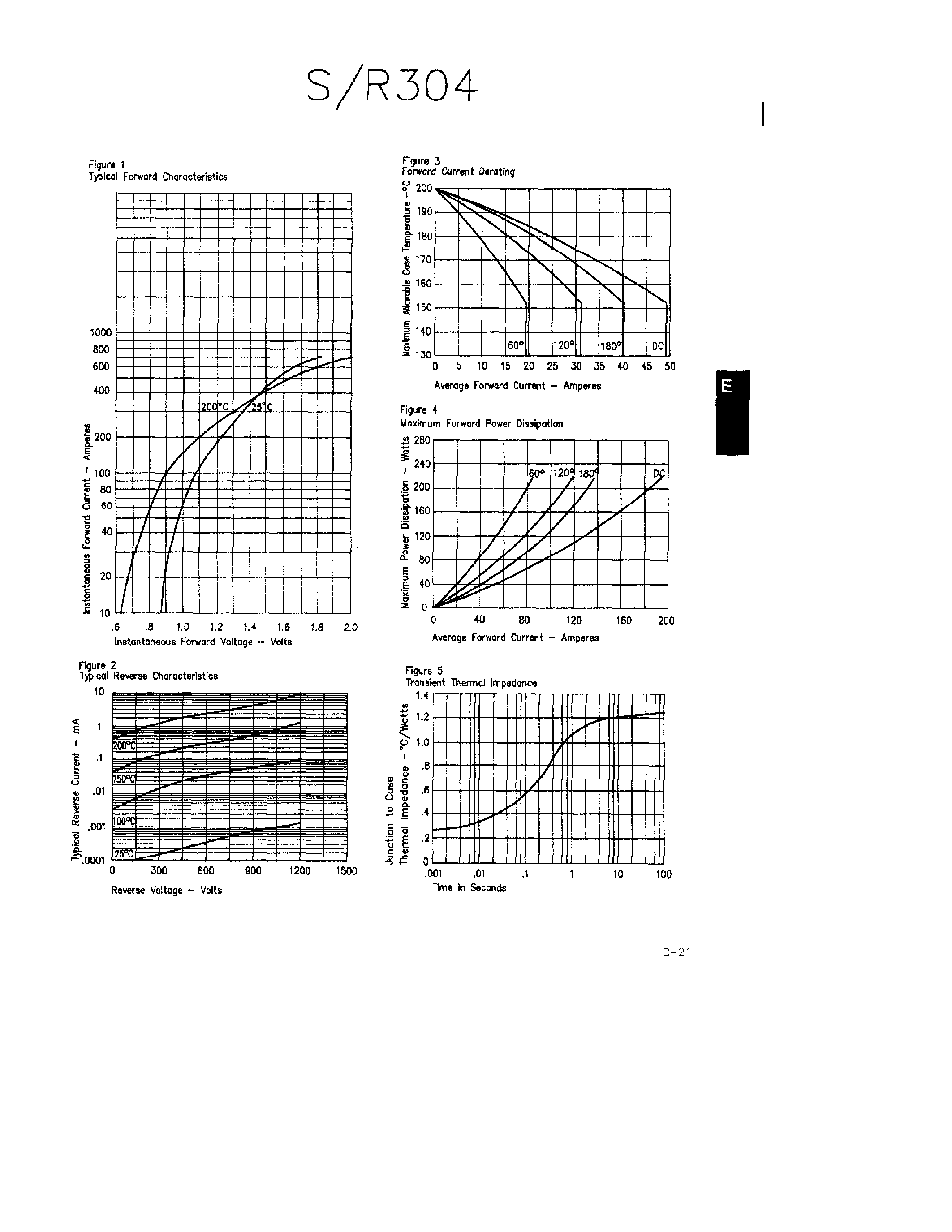 Datasheet S304080 - Silicon Power Rectifier page 2