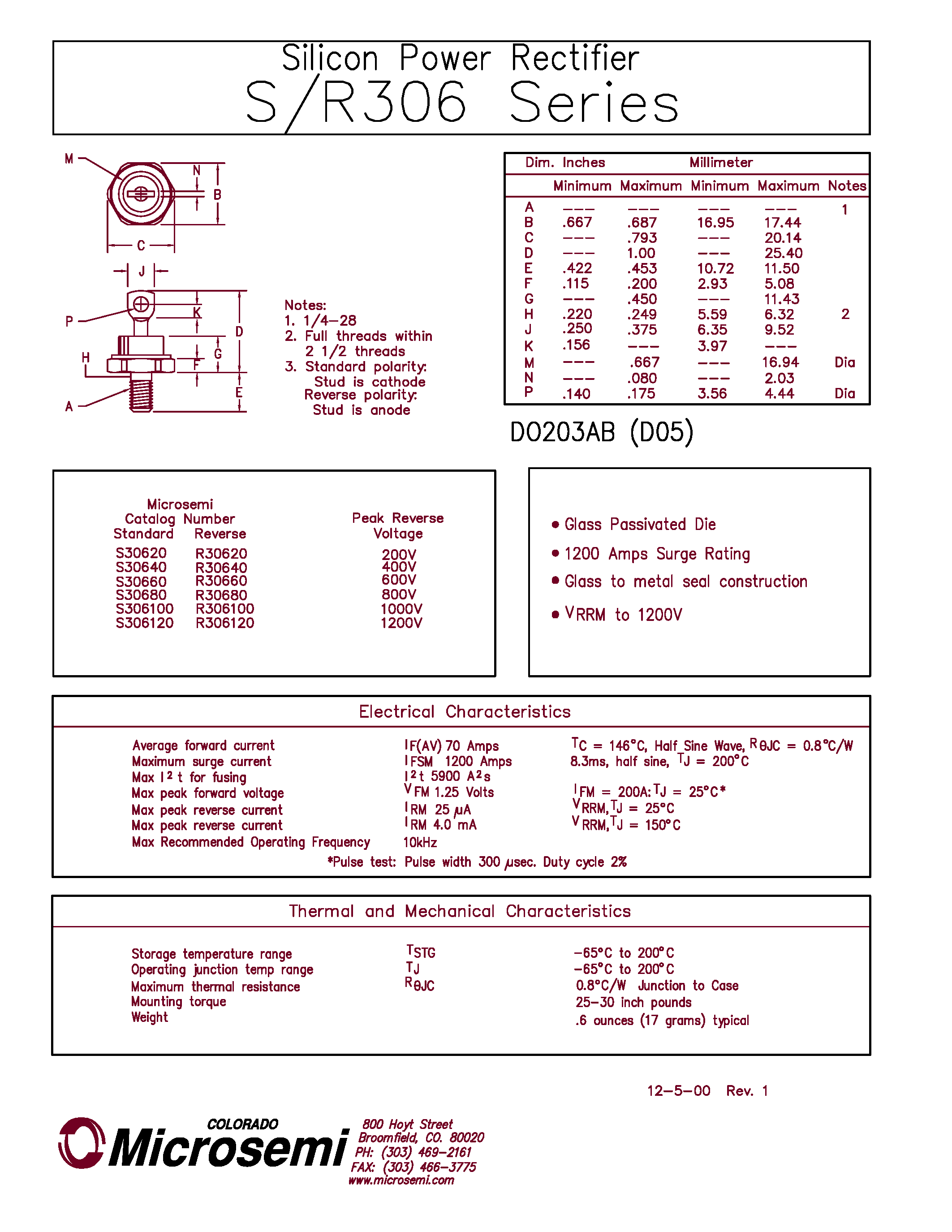 Datasheet S306120 page 1 Datasheet S306120 - Silicon Power Rectifier page 1