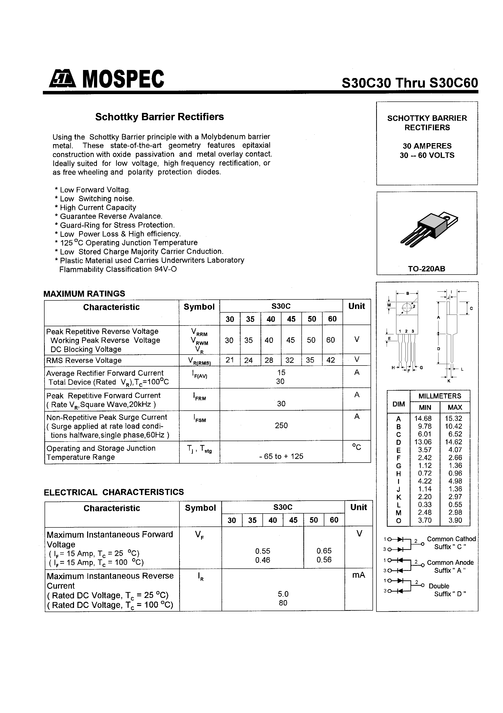 Datasheet S30C50 page 1 Datasheet S30C50 - SCHOTTKY BARRIER RECTIFIERS(30A/30-60V) page 1