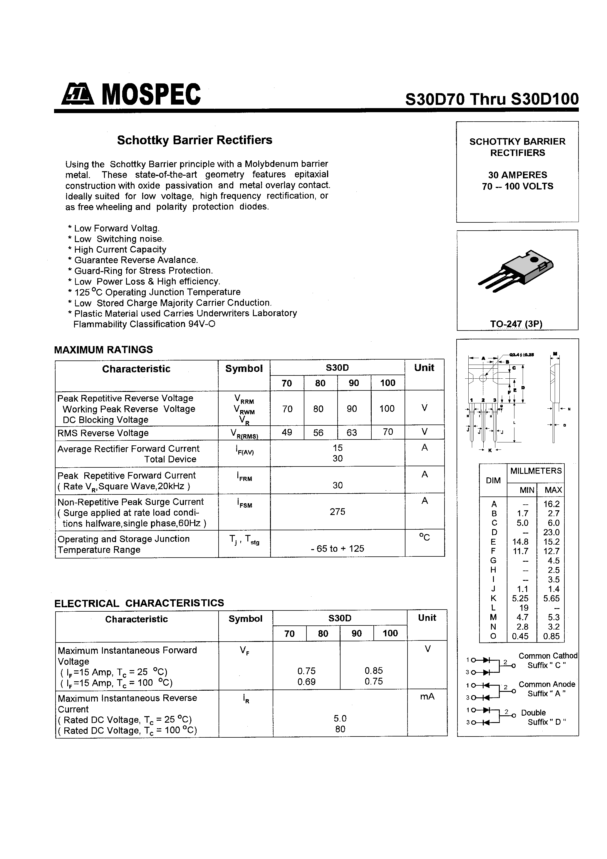 Datasheet S30D90 - SCHOTTKY BARRIER RECTIFIERS(30A/70-100V) page 1