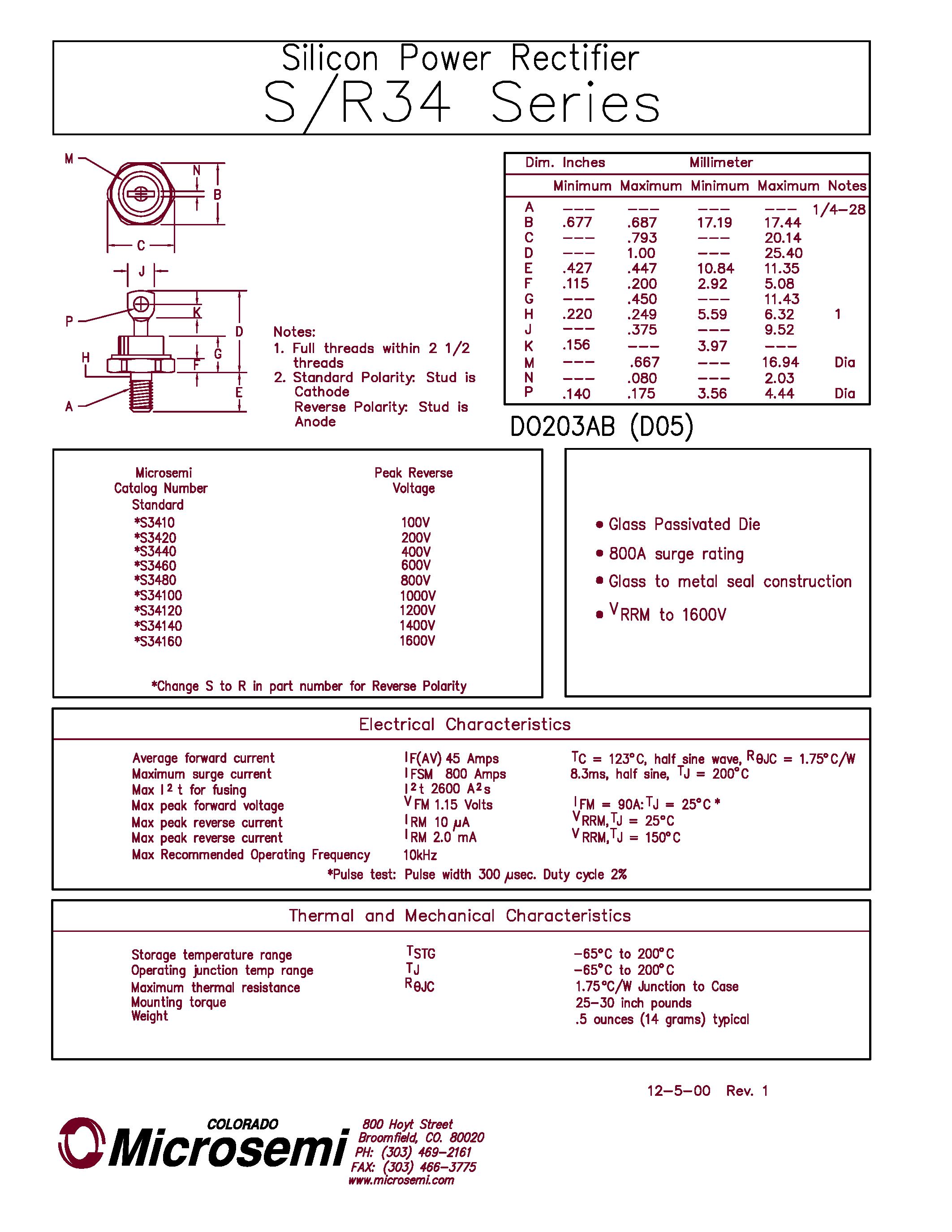 Datasheet S3420 page 1 Datasheet S3420 - Silicon Power Rectifier page 1