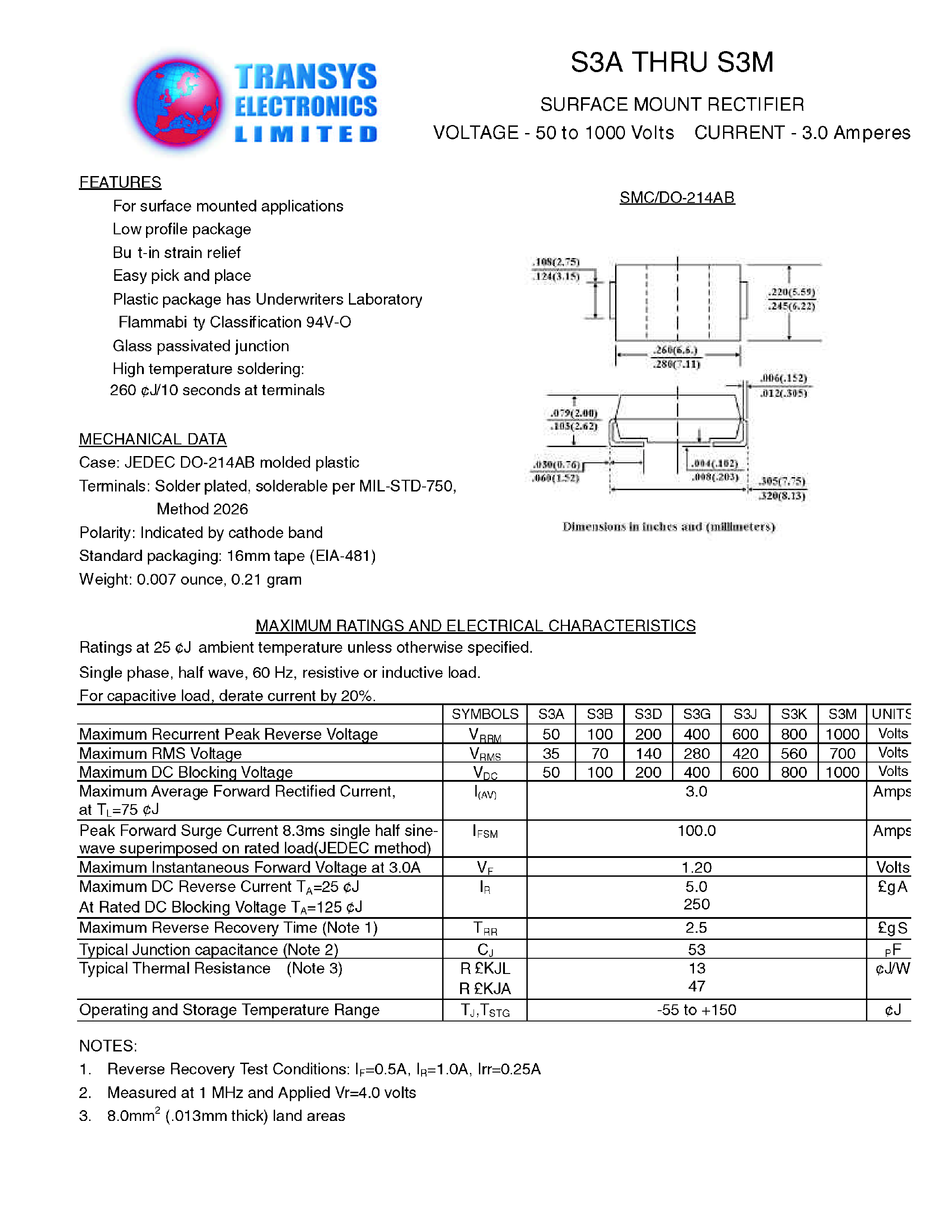 Datasheet S3A page 1 Datasheet S3A - SURFACE MOUNT RECTIFIER page 1