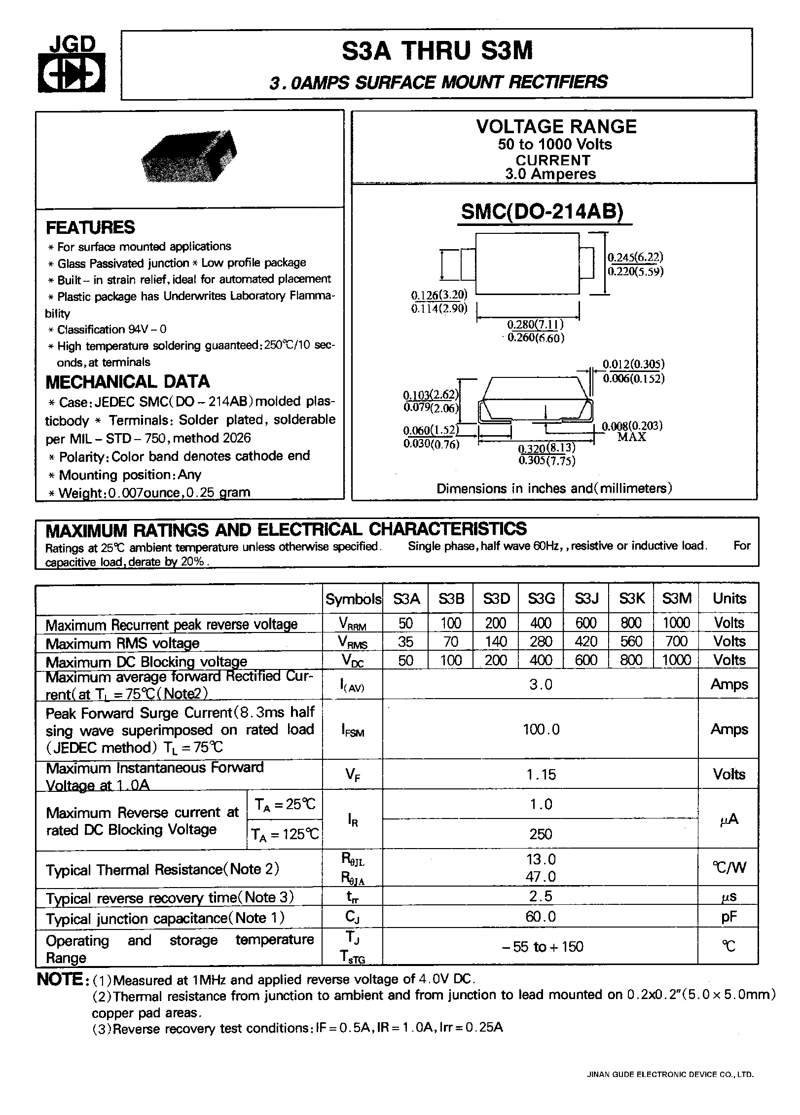Datasheet S3D - 1.0 AMPS SURFACE MOUNT RECTIFIERS page 1