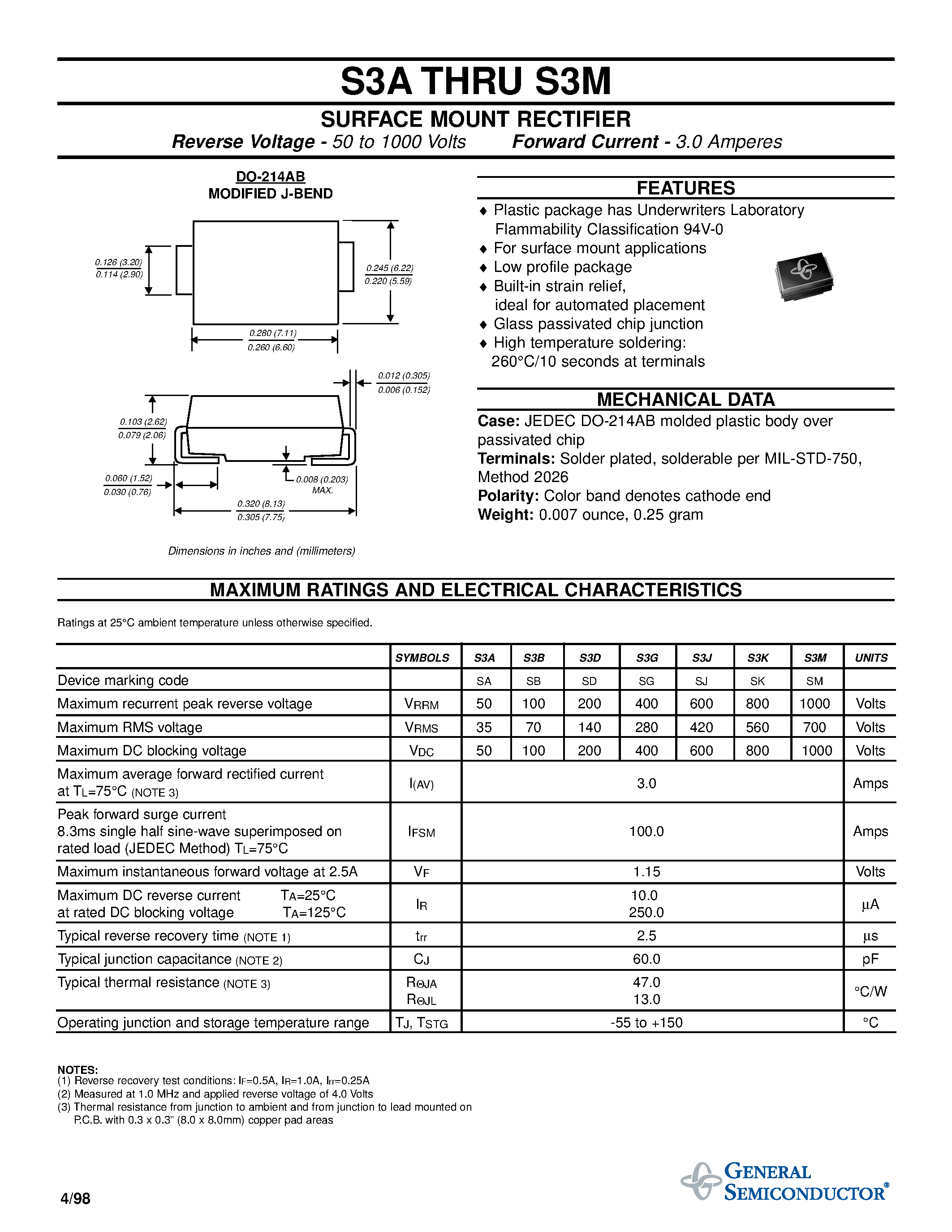 Datasheet S3G page 1 Datasheet S3G - SURFACE MOUNT RECTIFIER page 1