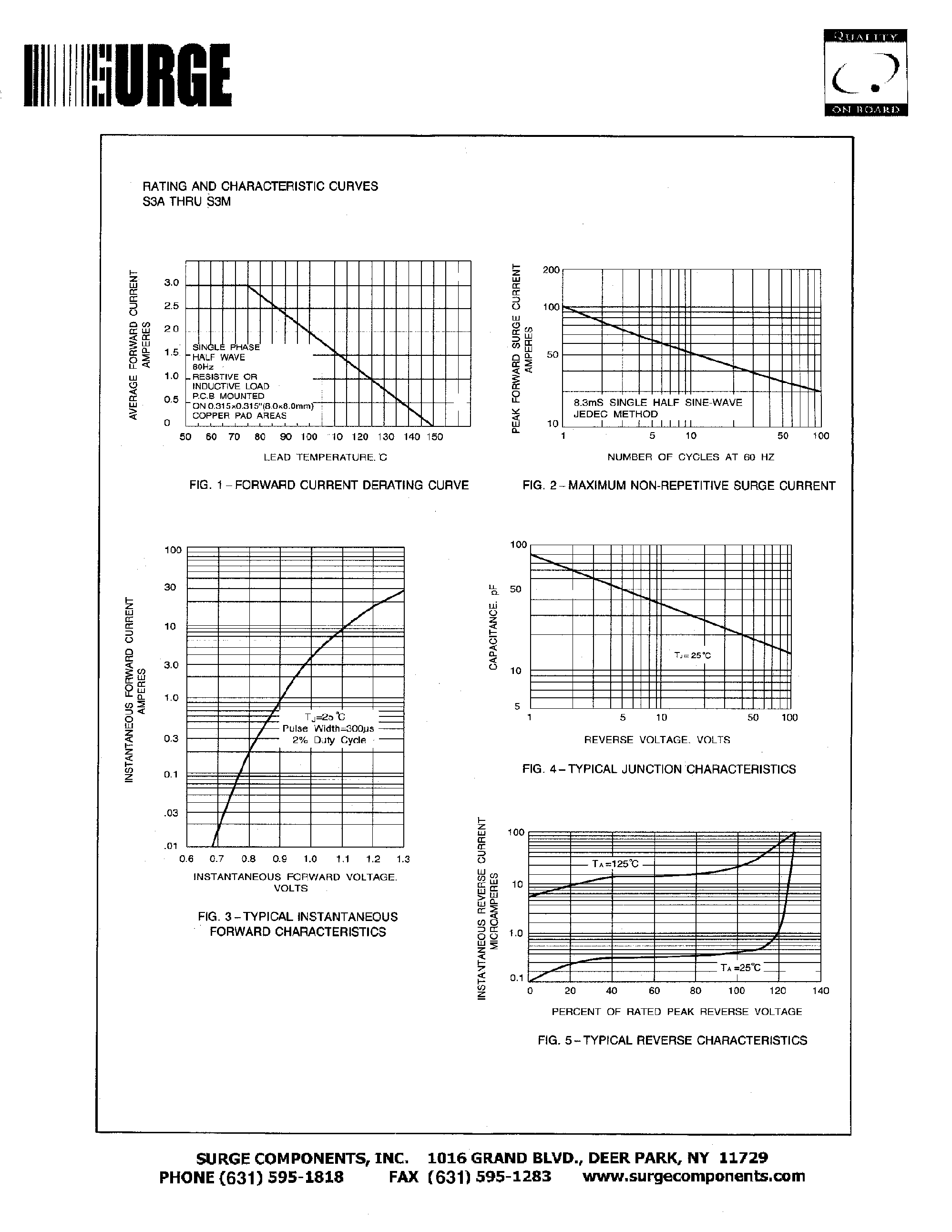 Datasheet S3J - SURFACE MOUNT RECTIFIER VOLTAGE - 50 TO 1000 Volts CURRENT - 3.0 Ampere page 2