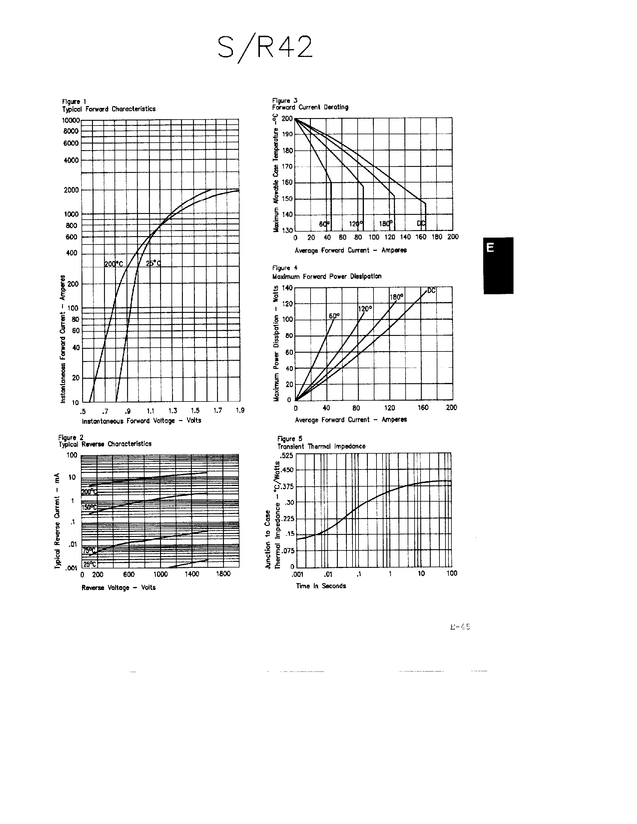 Datasheet S4230 page 2 Datasheet S4230 - Silicon Power Rectifier page 2