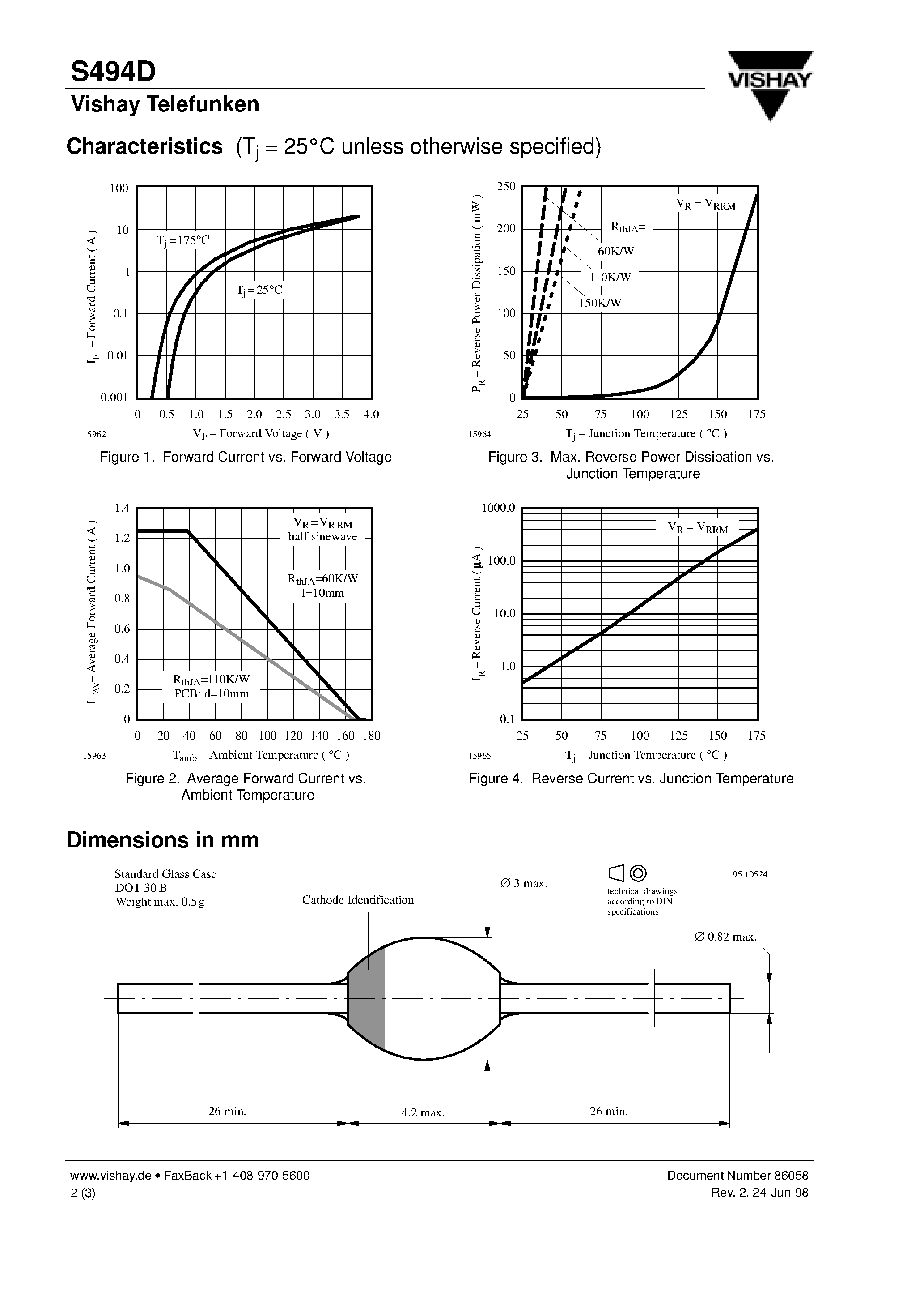 Datasheet S494D page 2 Datasheet S494D - Fast Soft Recovery Rectifier page 2