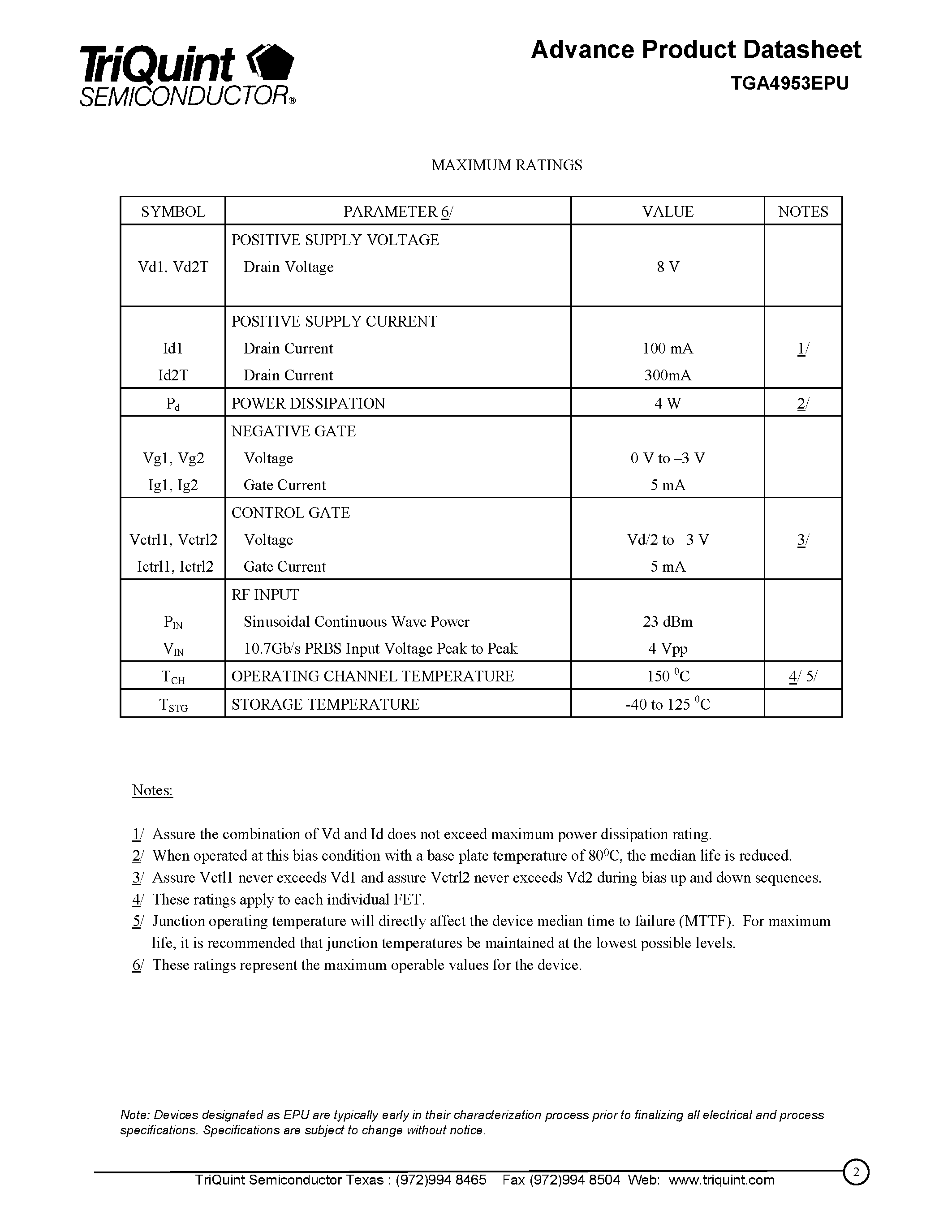 Даташит S581-4000-14 - 9.9-11.2Gb/s Optical Modulator Driver страница 2