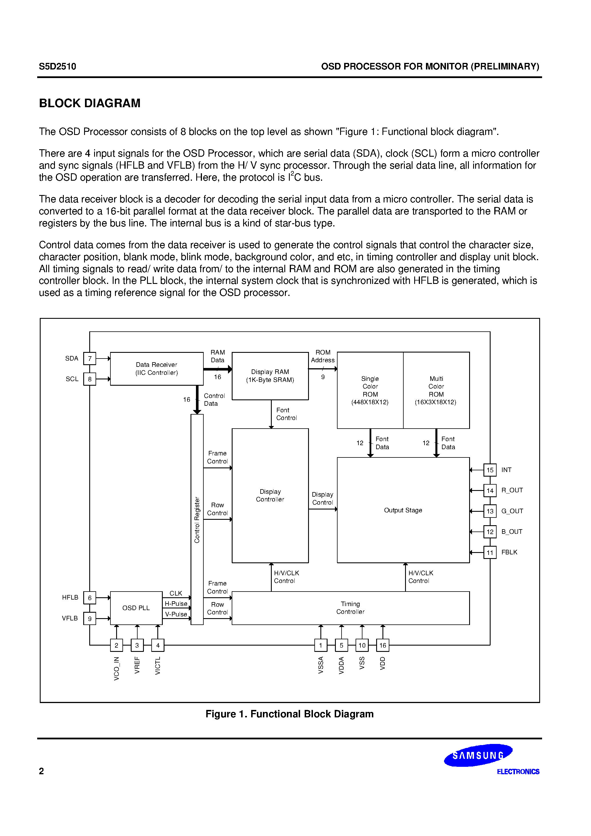 Даташит на микросхему S5D2510 страница 2 Даташит S5D2510 - stand-alone OSD Processor страница 2