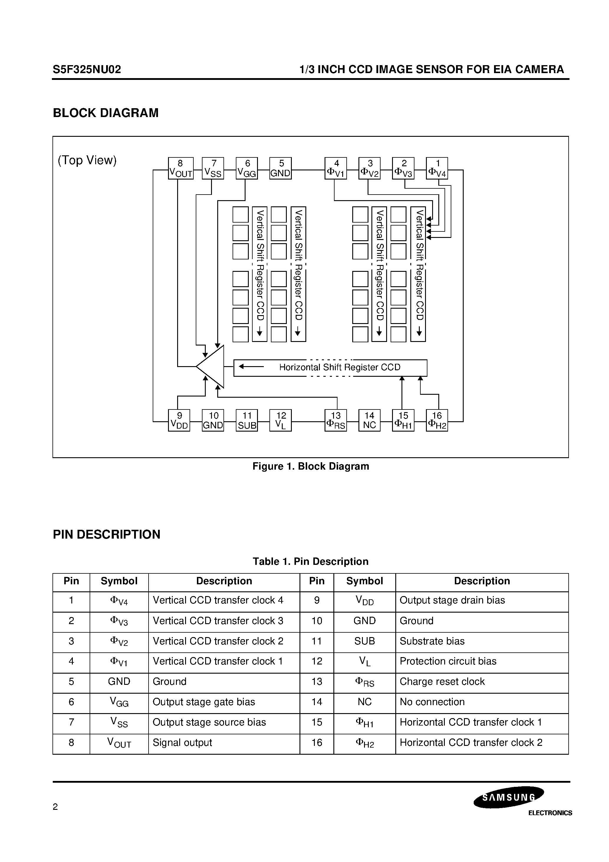 Datasheet S5F325NU02 page 2 Datasheet S5F325NU02 - 1/3 INCH CCD IMAGE SENSOR FOR EIA CAMERA page 2