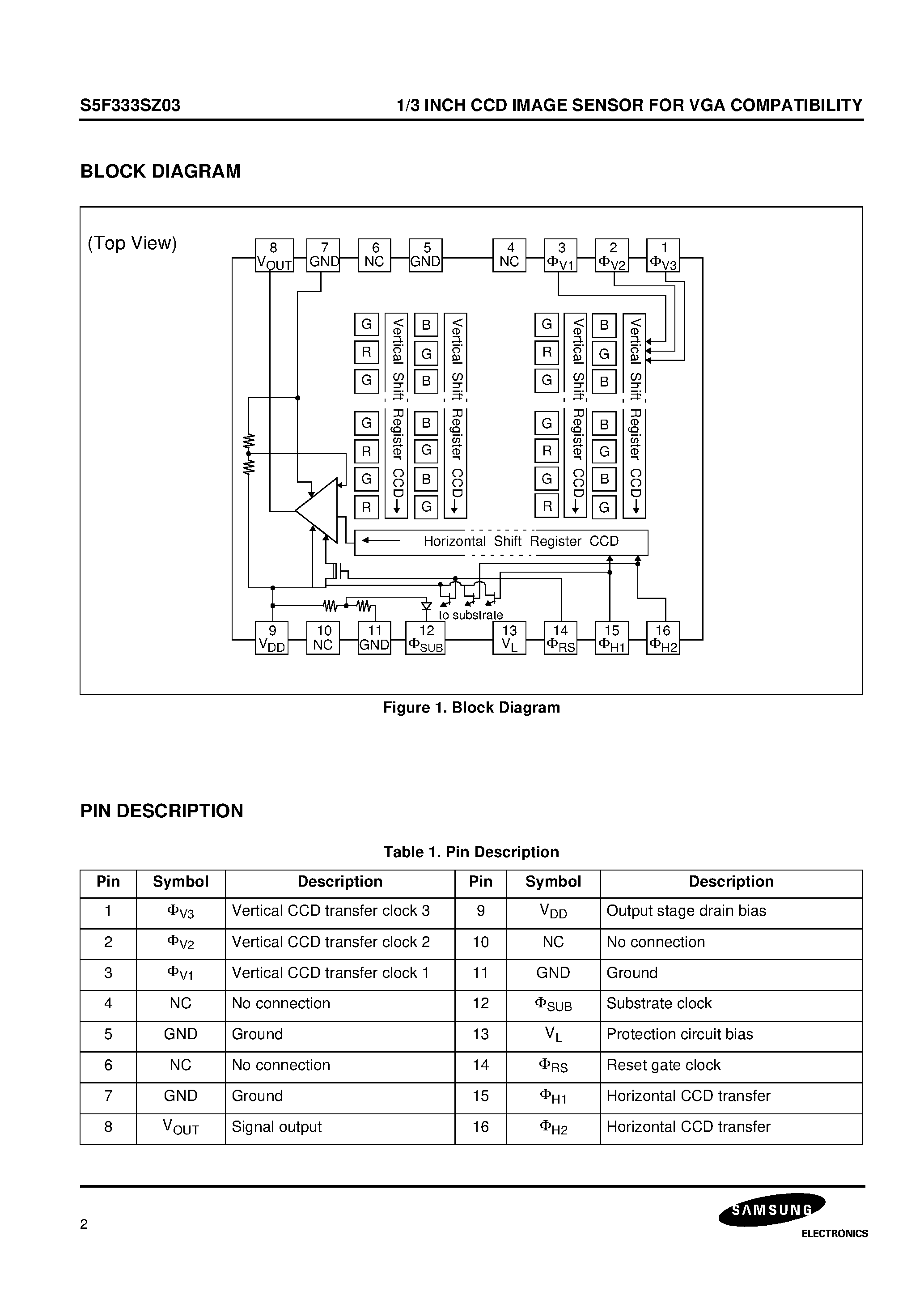 Datasheet S5F333SZ03-LBB0 - 1/3 INCH CCD IMAGE SENSOR FOR VGA COMPATIBILITY page 2