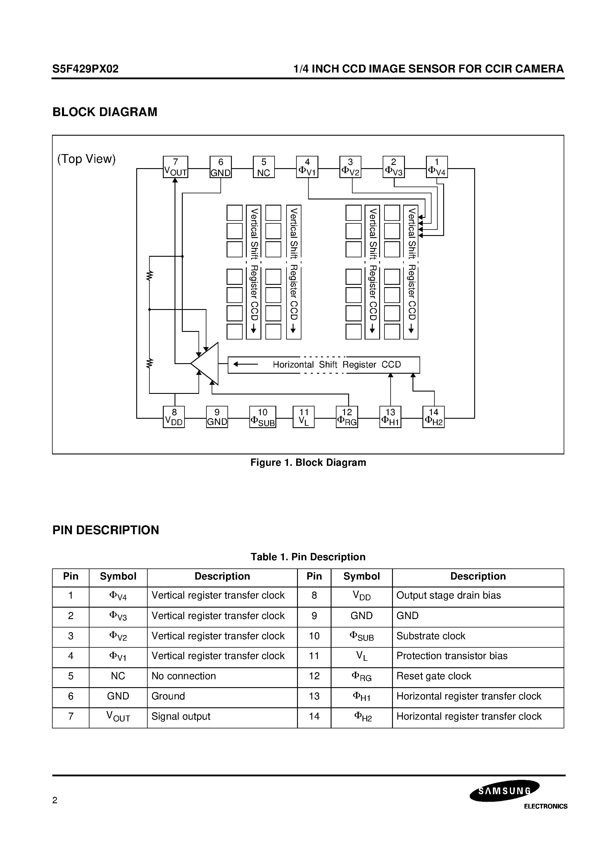Datasheet S5F429PX02-LAB0 - 1/4 INCH CCD IMAGE SENSOR FOR CCIR CAMERA page 2