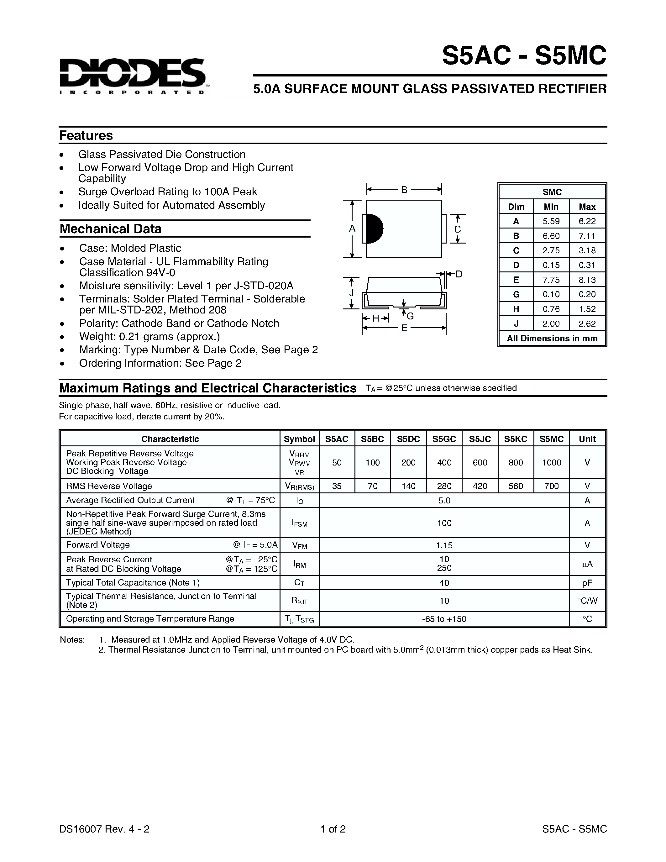 Даташит S5GC - 5.0A FAST RECOVERY GLASS PASSIVATED RECTIFIER страница 1