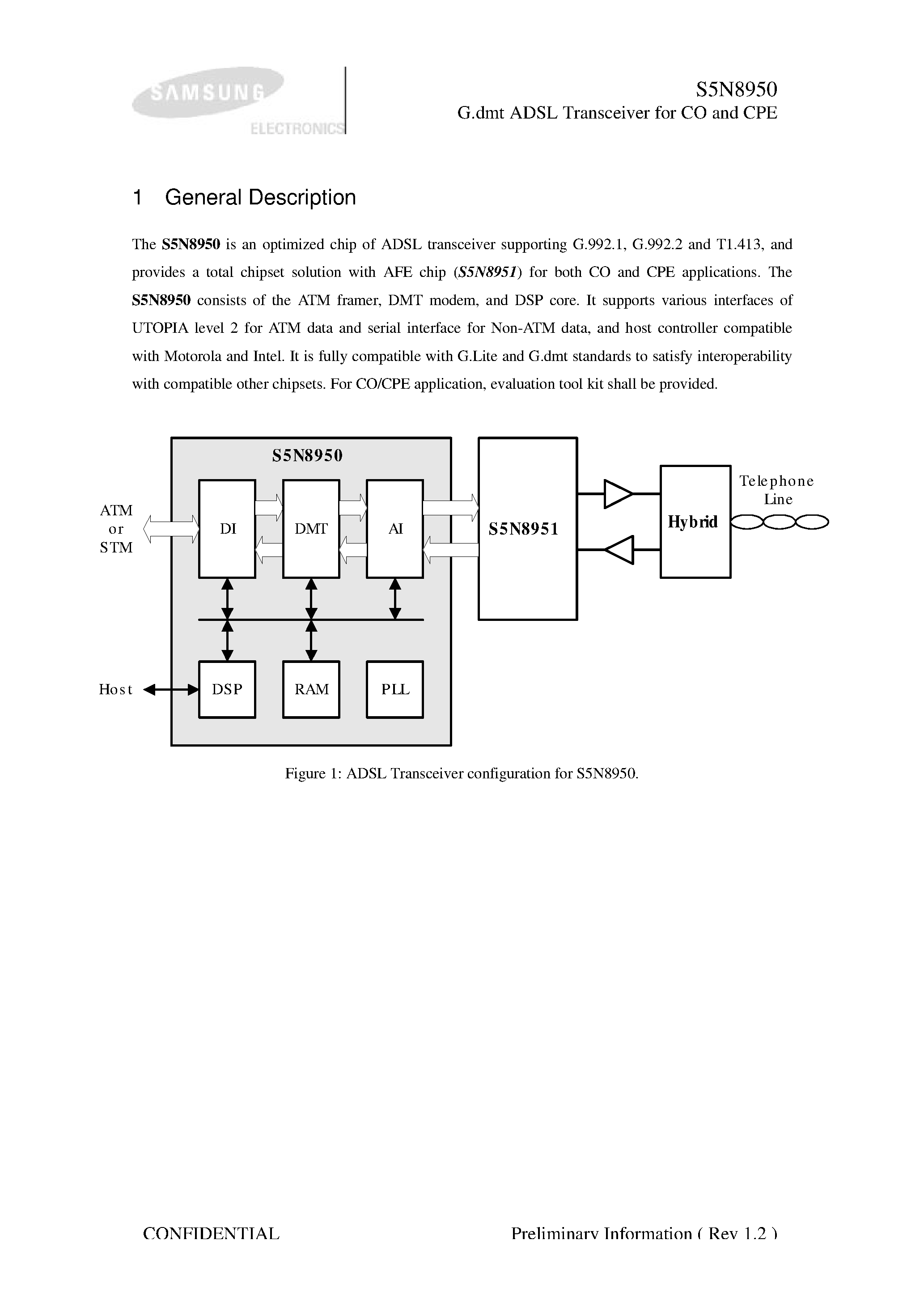 Datasheet S5N8950 page 2 Datasheet S5N8950 - G.dmt ADSL Transceiver for CO and CPE page 2