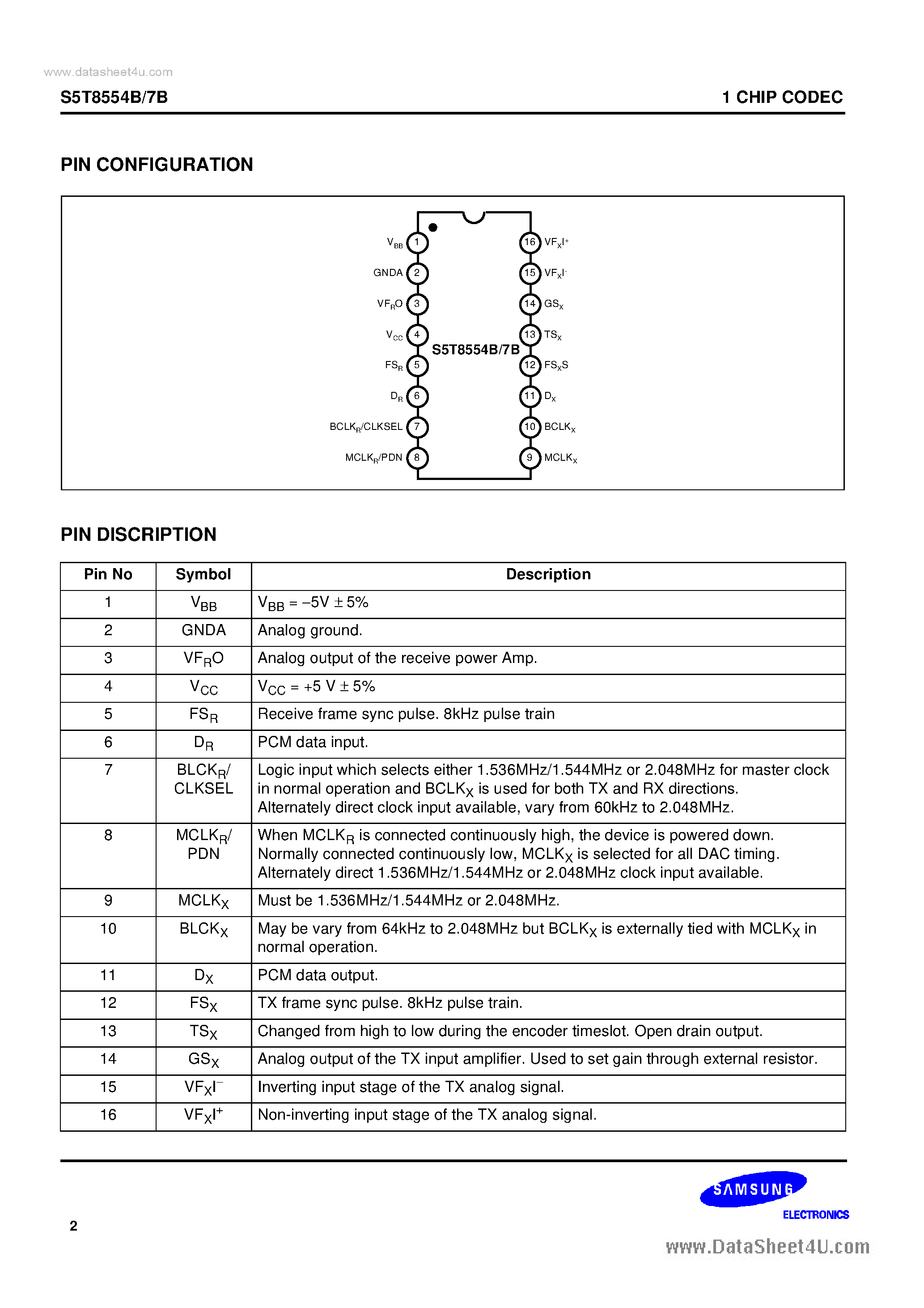 Даташит на микросхему S5T8557B01-D0B0 страница 2 Даташит S5T8557B01-D0B0 - 1 CHIP CODEC страница 2