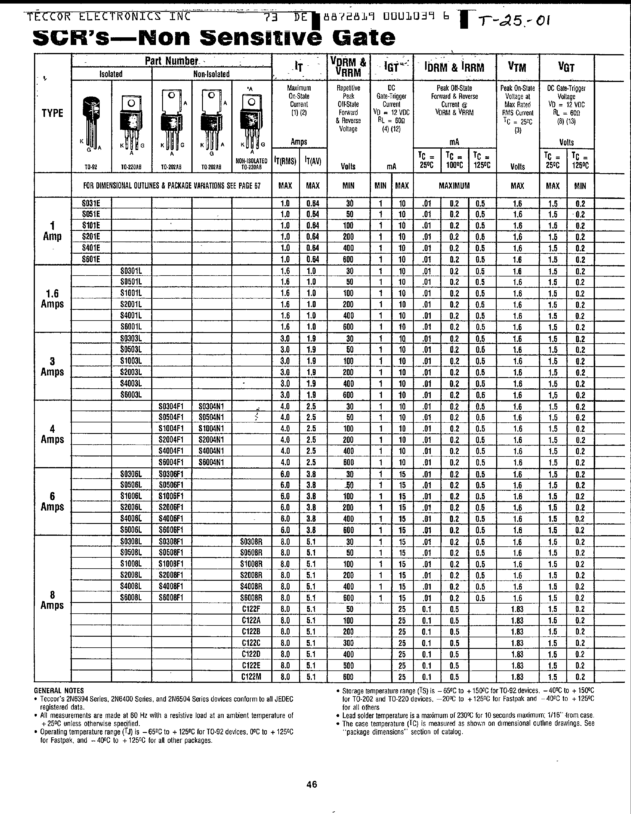 Datasheet S6003L - SCRs 1-70 AMPS NON-SENSITIVE GATE page 2