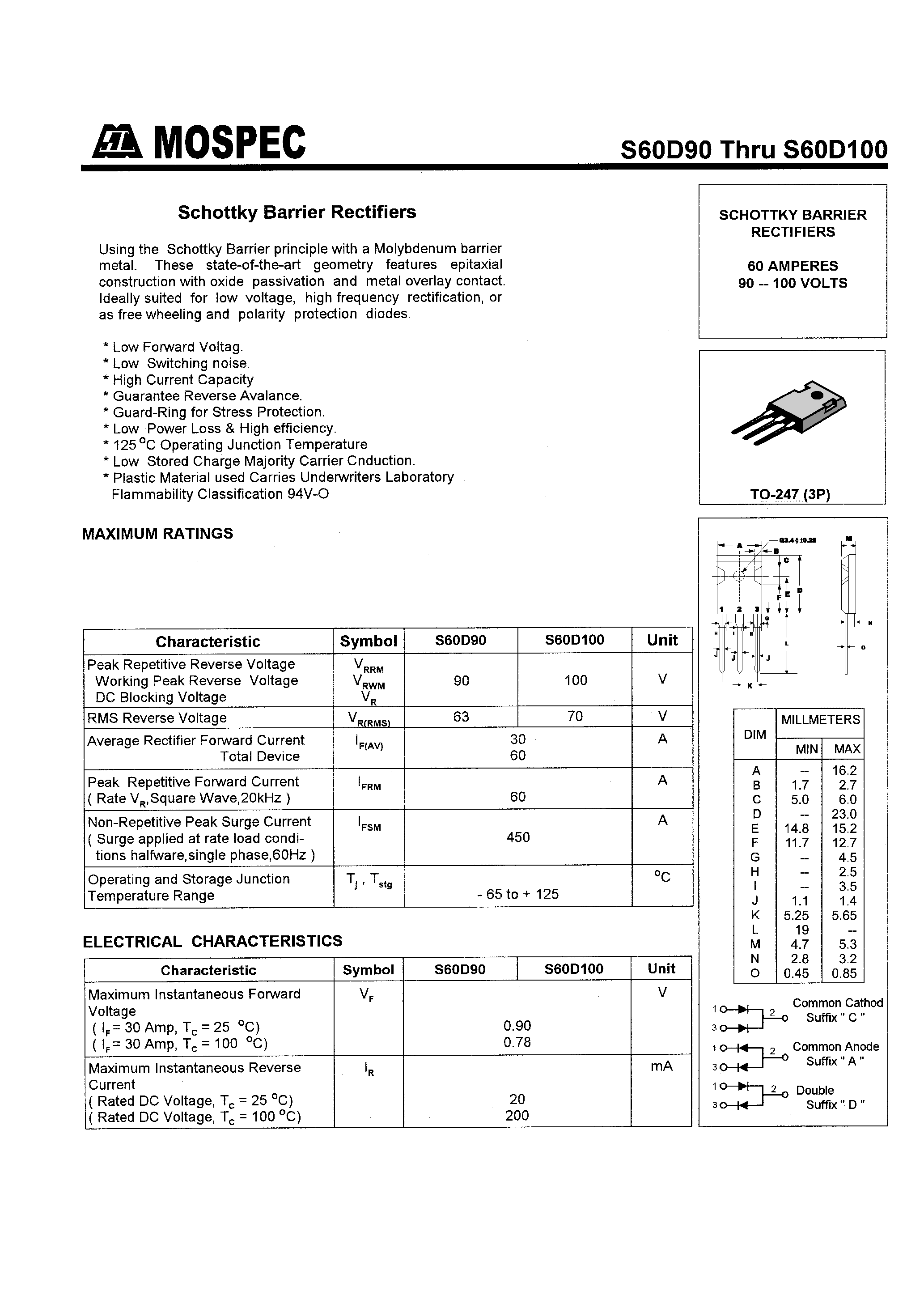 Datasheet S60D100 page 1 Datasheet S60D100 - SCHOTTKY BARRIER RECTIFIERS(60A/90-100V) page 1