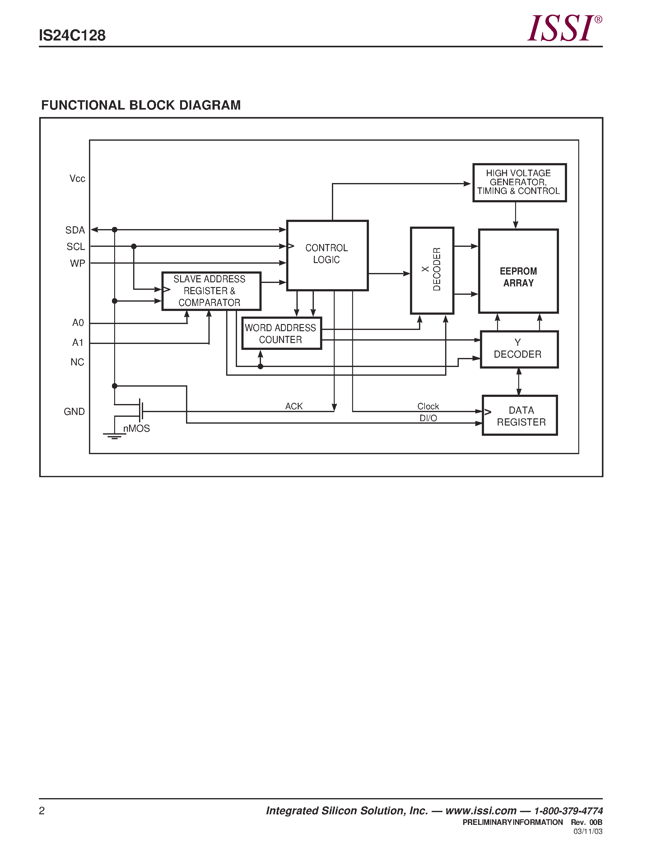 Datasheet IS24C128-3 - 131/072-bit 2-WIRE SERIAL CMOS EEPROM page 2
