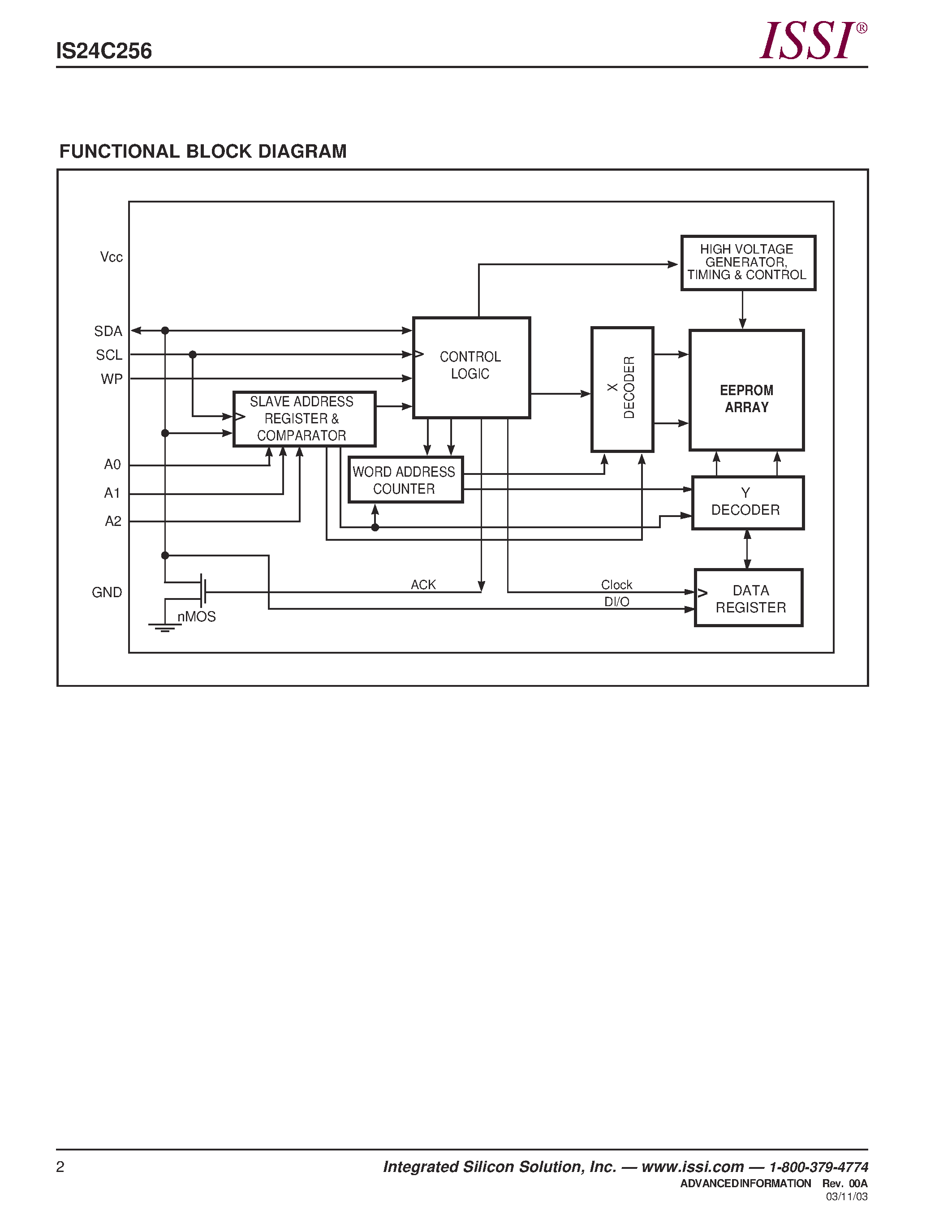 Datasheet IS24C256-3Z - 262/144-bit 2-WIRE SERIAL CMOS EEPROM page 2