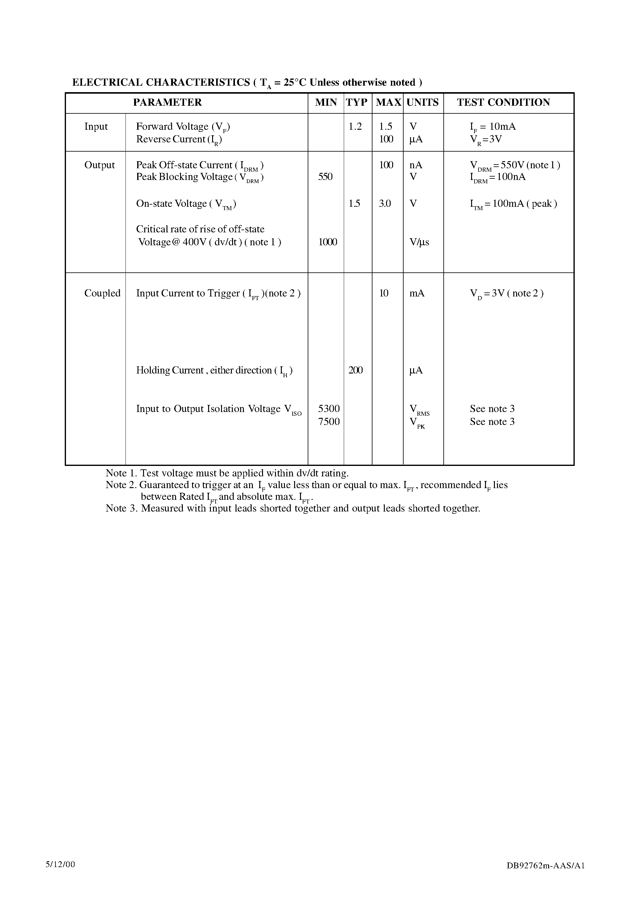 Datasheet IS3052 page 2 Datasheet IS3052 - OPTICALLY COUPLED RANDOM PHASE NON-ZERO CROSSING TRIAC DRIVERS page 2