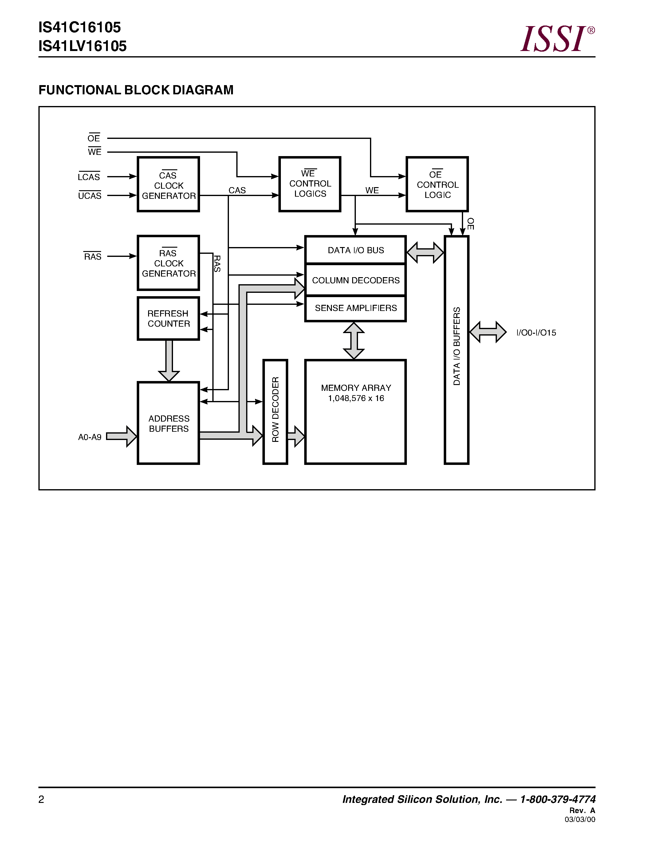 Даташит IS41C16105 - 1M x 16 (16-MBIT) DYNAMIC RAM WITH FAST PAGE MODE страница 2