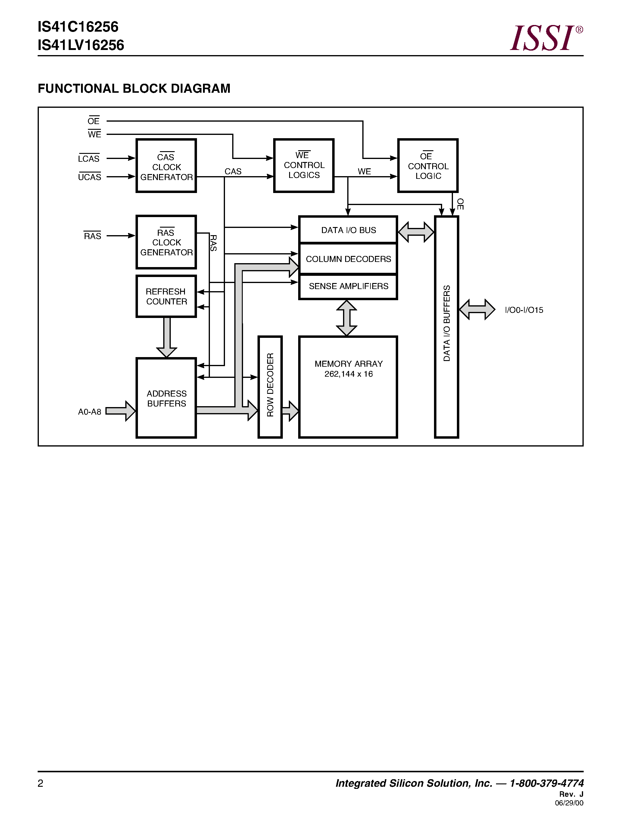 Даташит IS41C16256 - 256K x 16 (4-MBIT) DYNAMIC RAM WITH EDO PAGE MODE страница 2