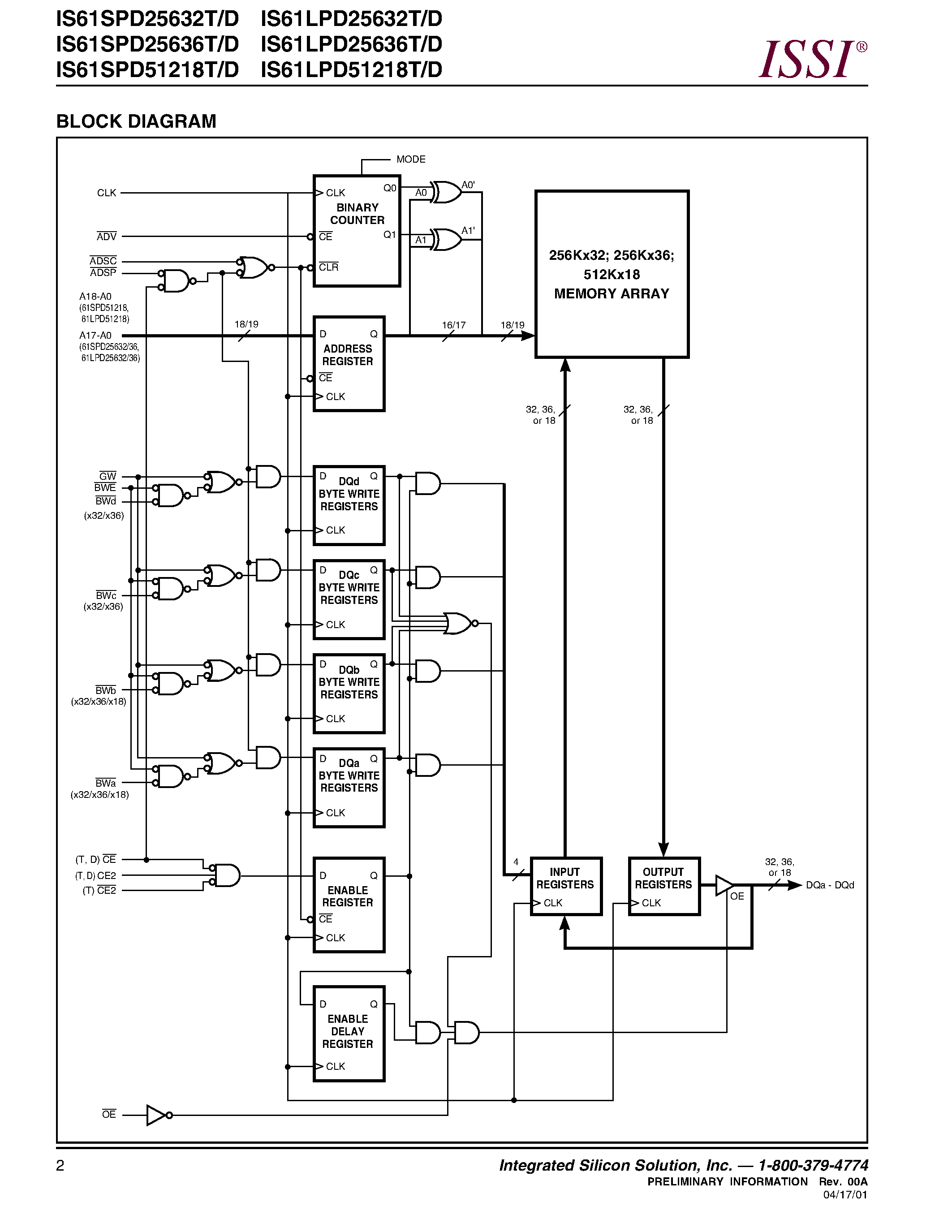 Даташит на микросхему IS61LPD51218T/D страница 2 Даташит IS61LPD51218T/D - 256K x 32/ 256K x 36/ 512K x 18 SYNCHRONOUS PIPELINE/ DOUBLE-CYCLE DESELECT STATIC RAM страница 2