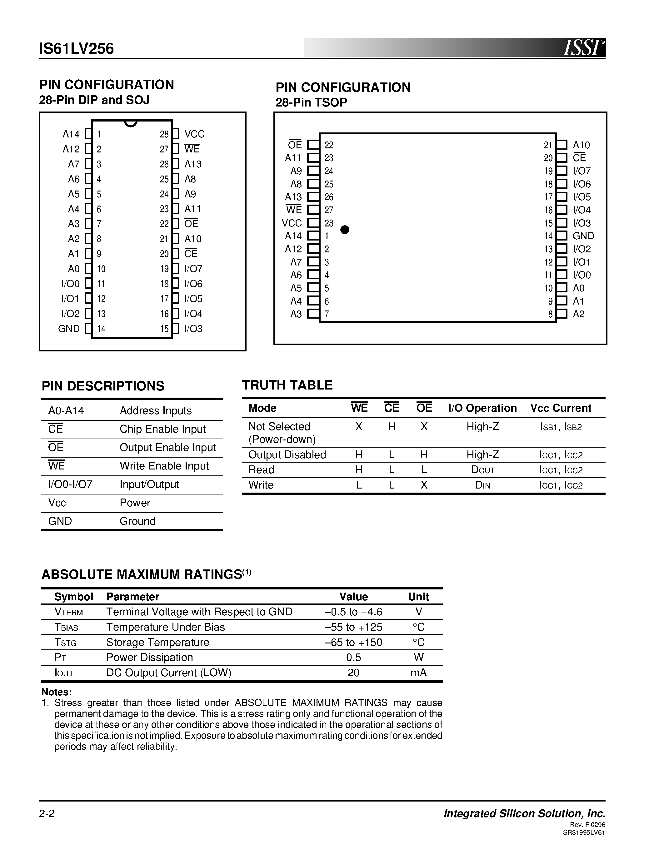 Даташит IS61LV256-20N - 32K x 8 LOW VOLTAGE CMOS STATIC RAM страница 2