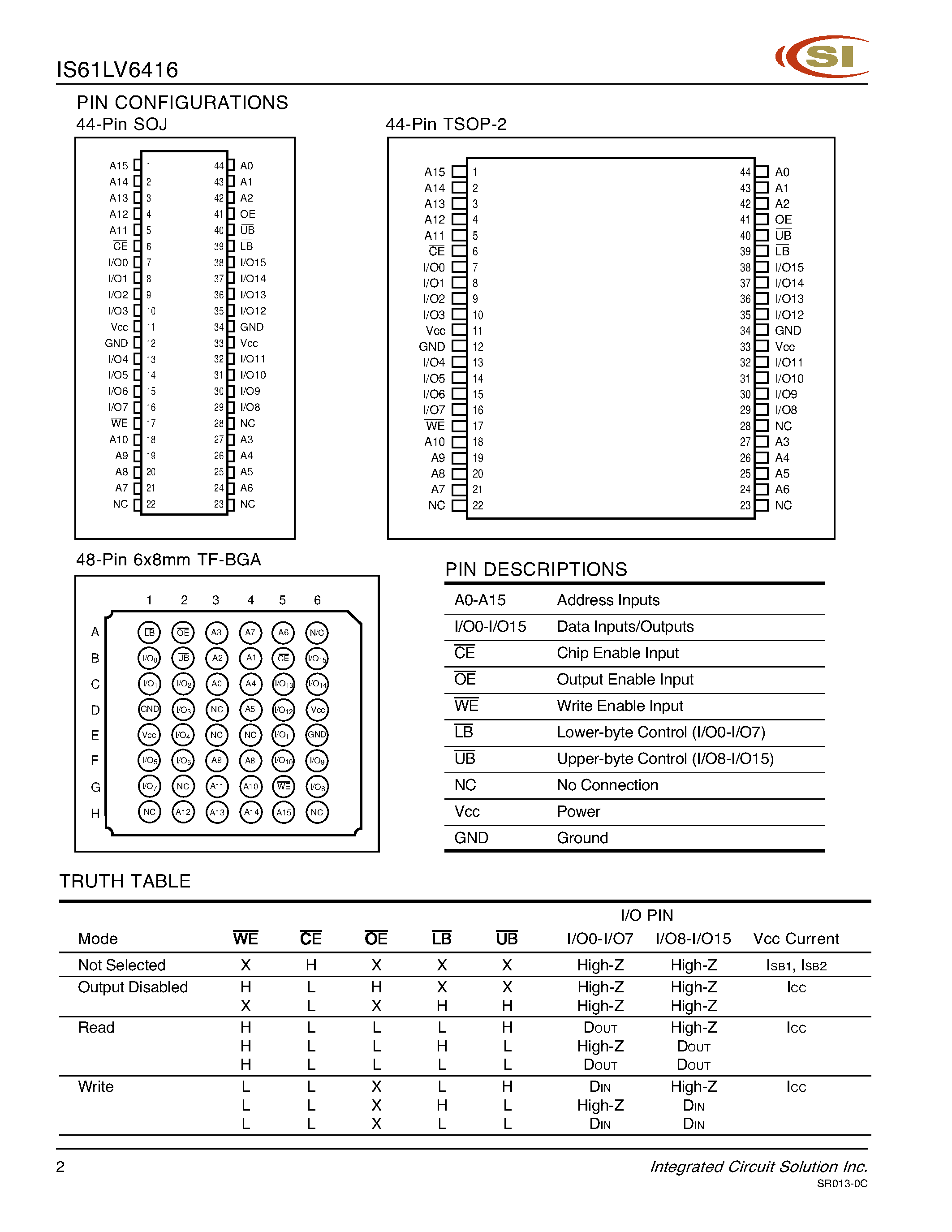Даташит IS61LV6416-10K - 64K X 16 HIGH SPEED CMOS STATIC RAM WITH 3.3 V SUPPLY страница 2