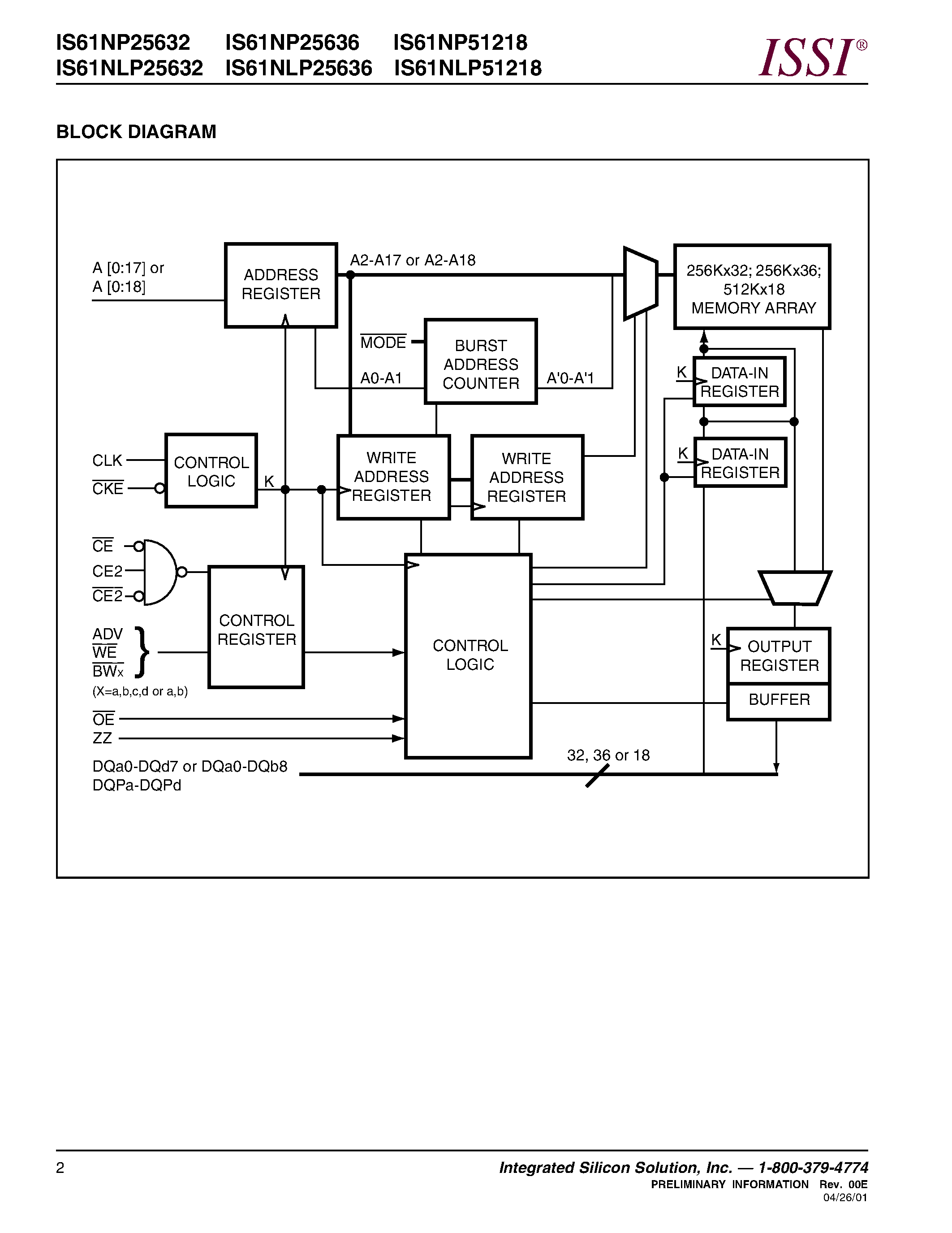 Datasheet IS61NP25636-133TQI - 256K x 32/ 256K x 36 and 512K x 18 PIPELINE NO WAIT STATE BUS SRAM page 2