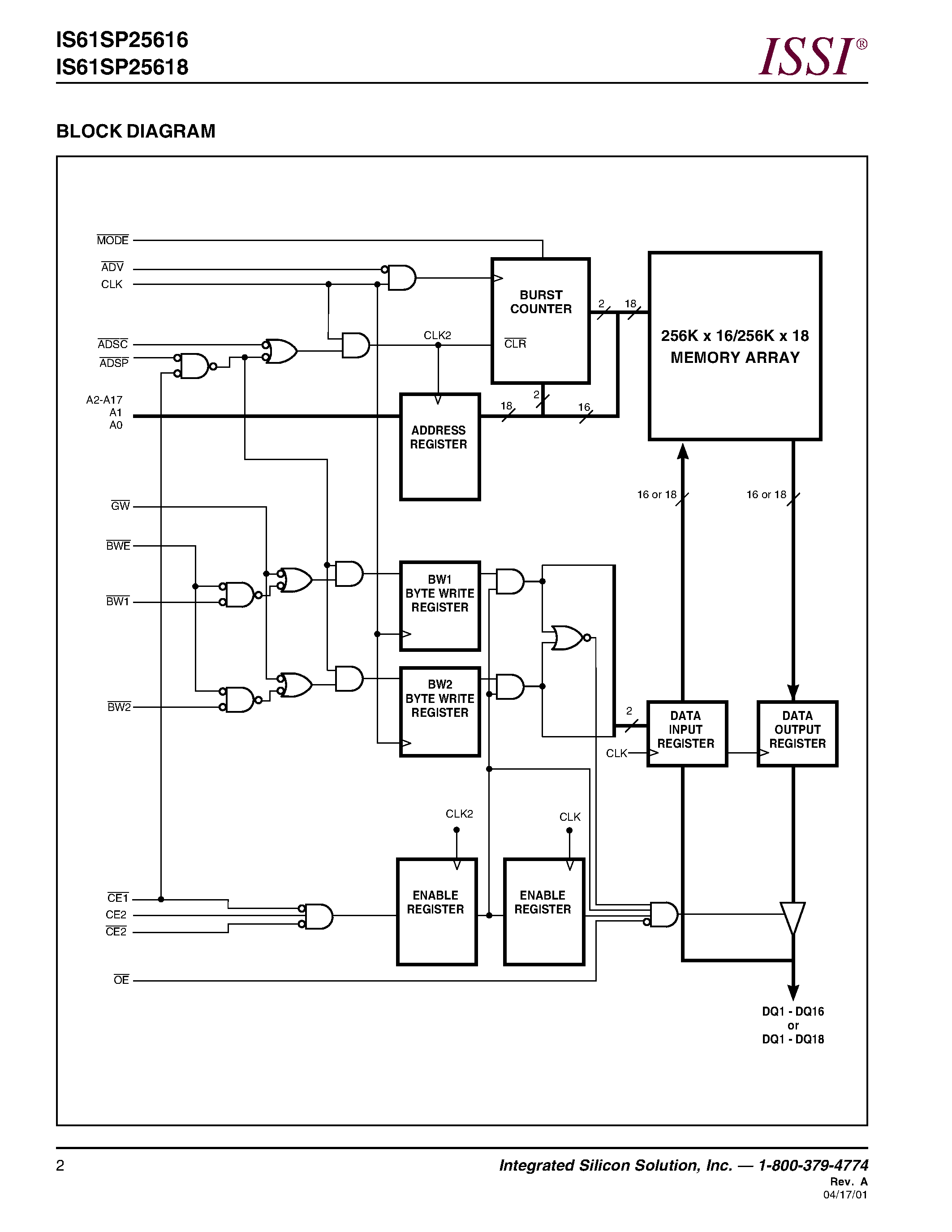 Datasheet IS61SP25618-5B - 256K x 16/ 256K x 18 SYNCHRONOUS PIPELINED STATIC RAM page 2