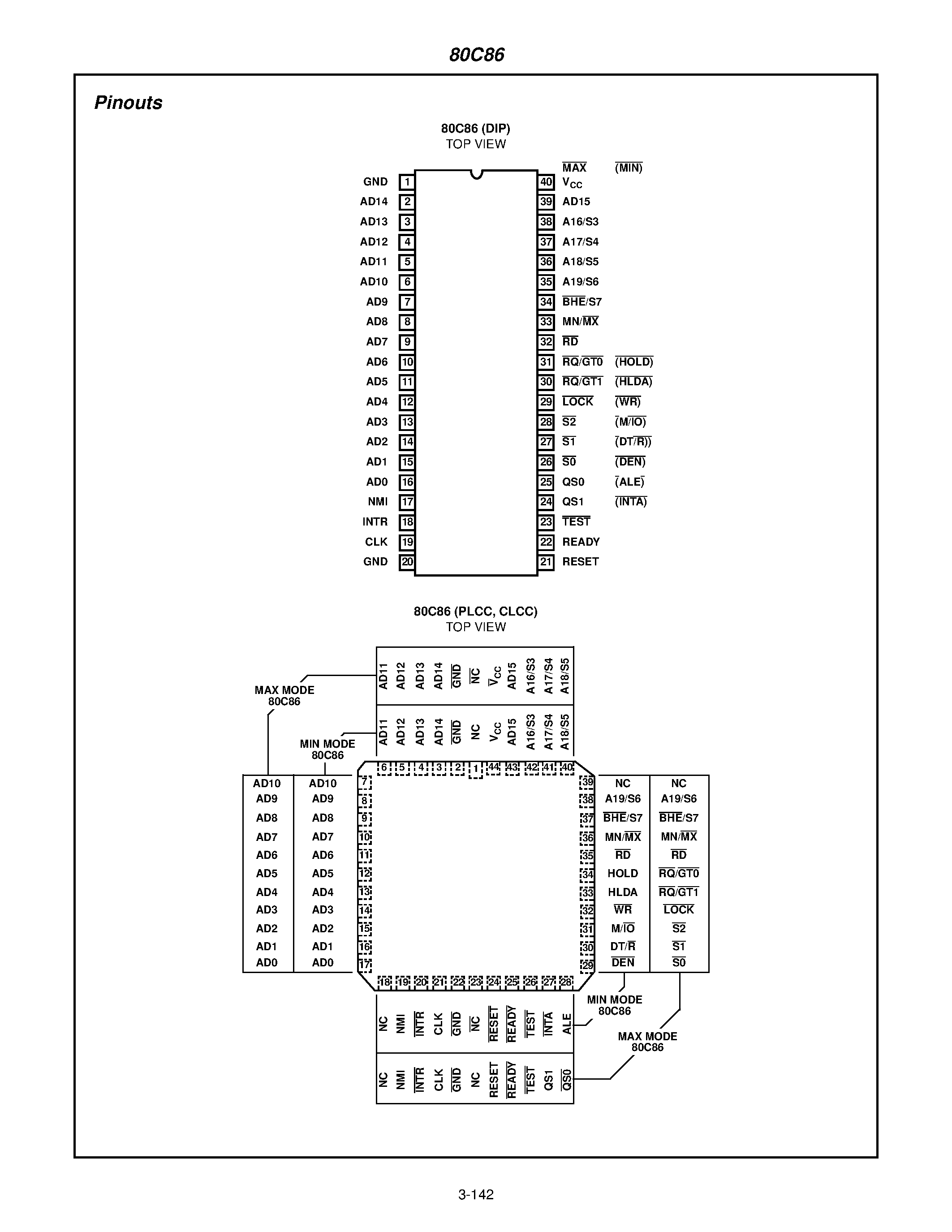 Datasheet IS80C86-2 - CMOS 16-Bit Microprocessor page 2