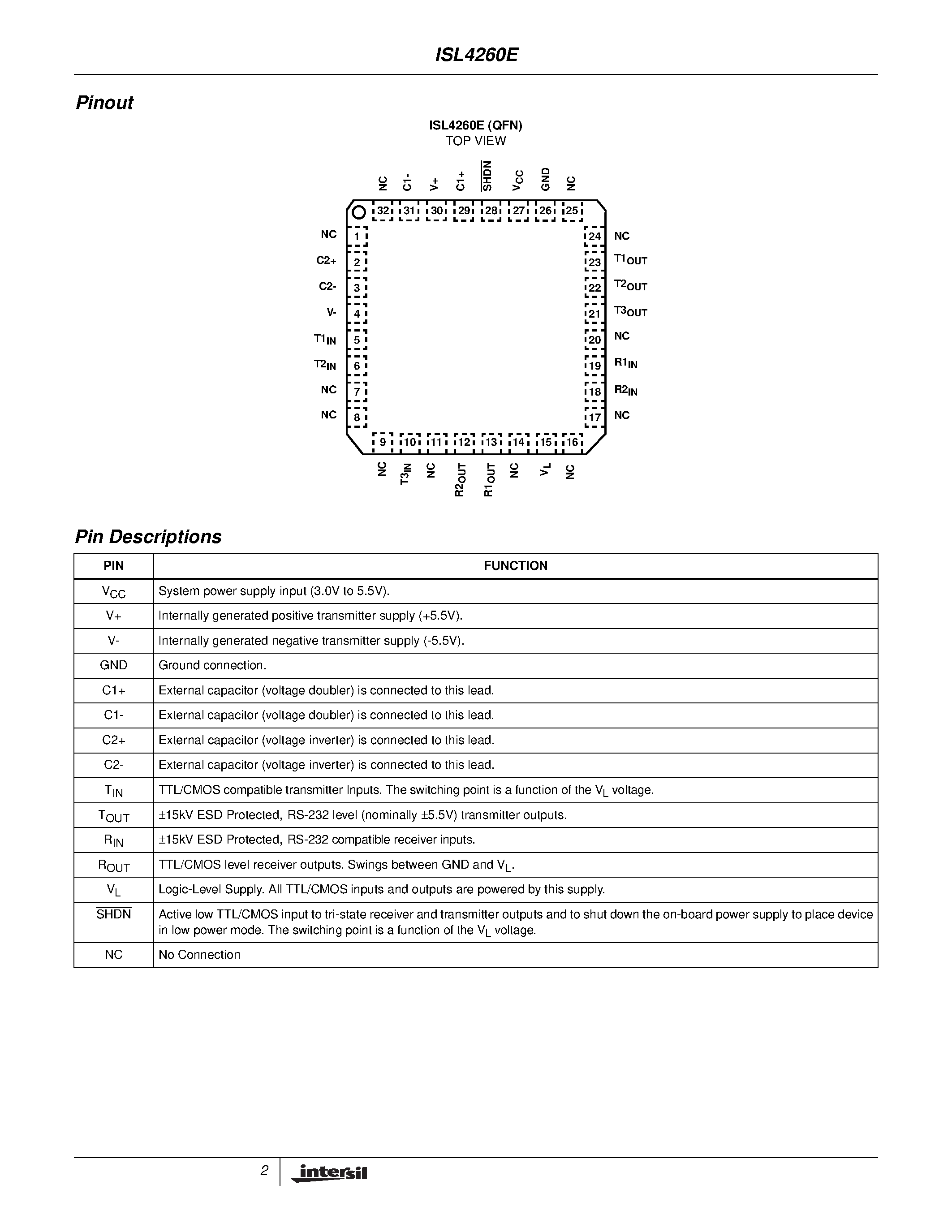 Datasheet ISL4260E - QFN Packaged/ 15kV ESD Protected/ +3V to +5..5V/ 150nA/ 250kbps/ RS-232 Transmitters/Receivers with Separate Logic Supply page 2