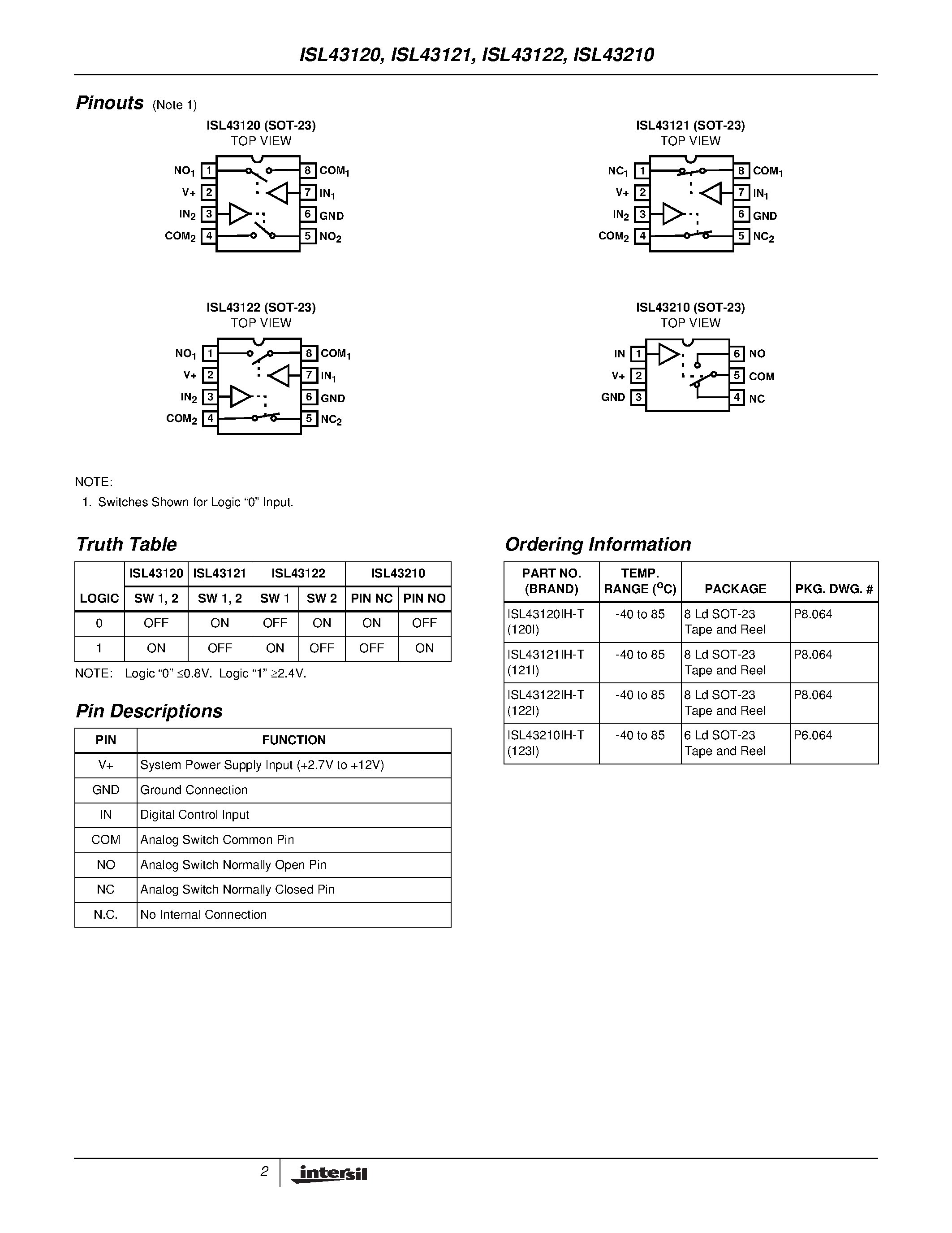 Datasheet ISL43122 - Low-Voltage/ Single Supply/ Dual SPST/ SPDT Analog Switches page 2