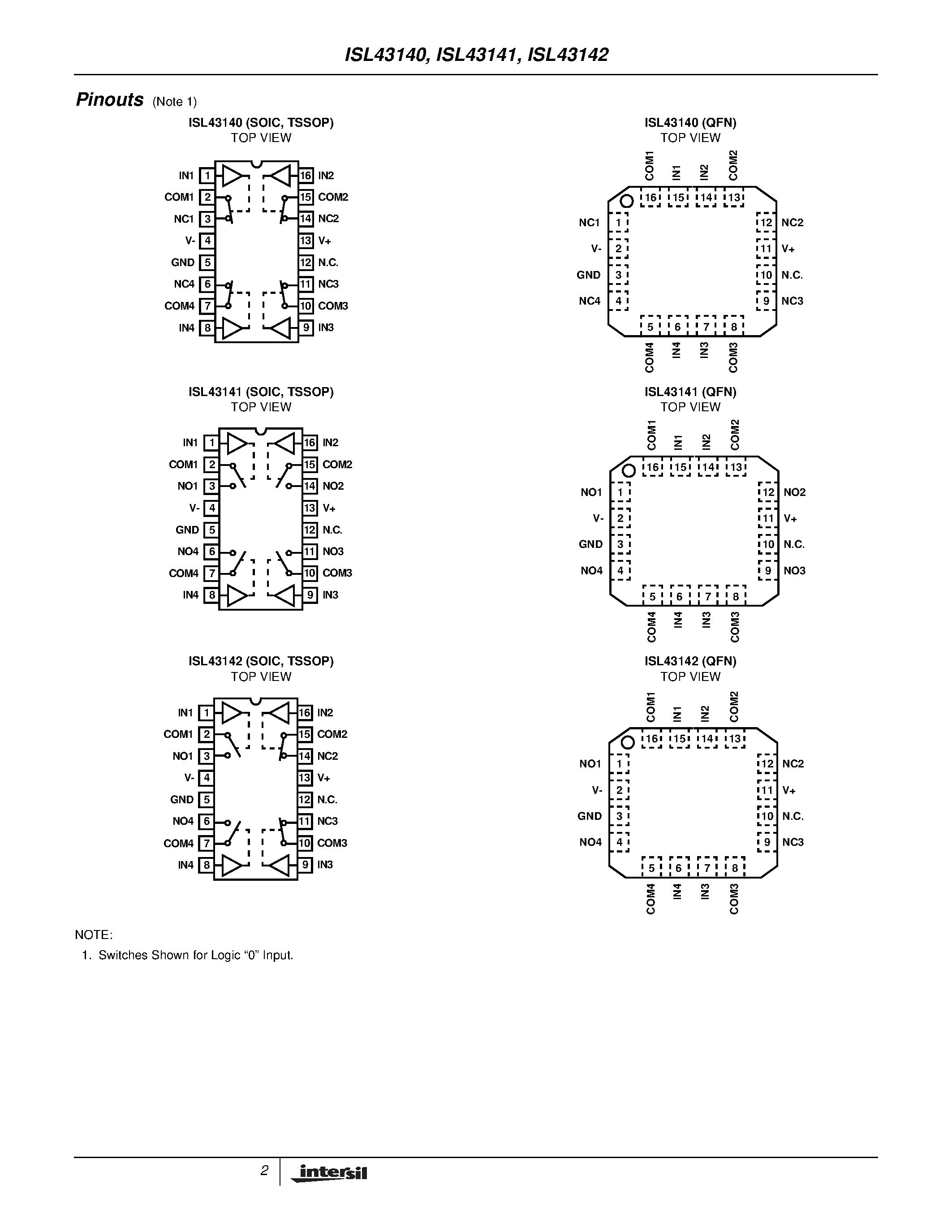 Datasheet ISL43142IR - Low-Voltage/ Single and Dual Supply/ High Performance/ Quad SPST/ Analog Switches page 2
