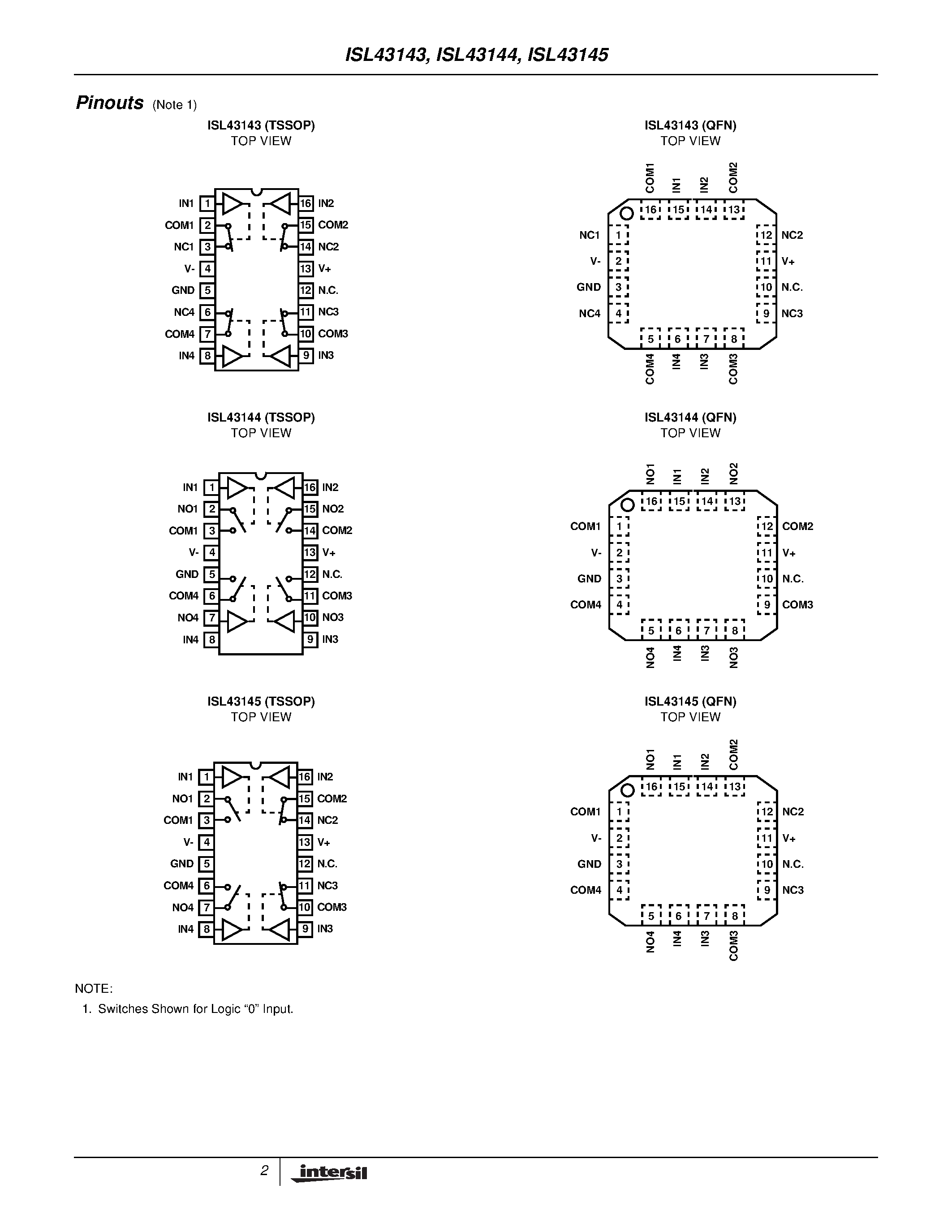 Datasheet ISL43145IR - Low-Voltage/ Single and Dual Supply/ Quad SPST/ High Performance Analog Switches page 2